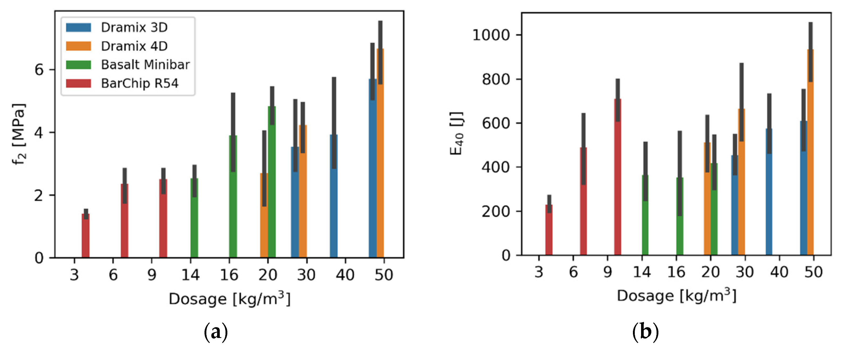 Fibers 11 00020 g006
