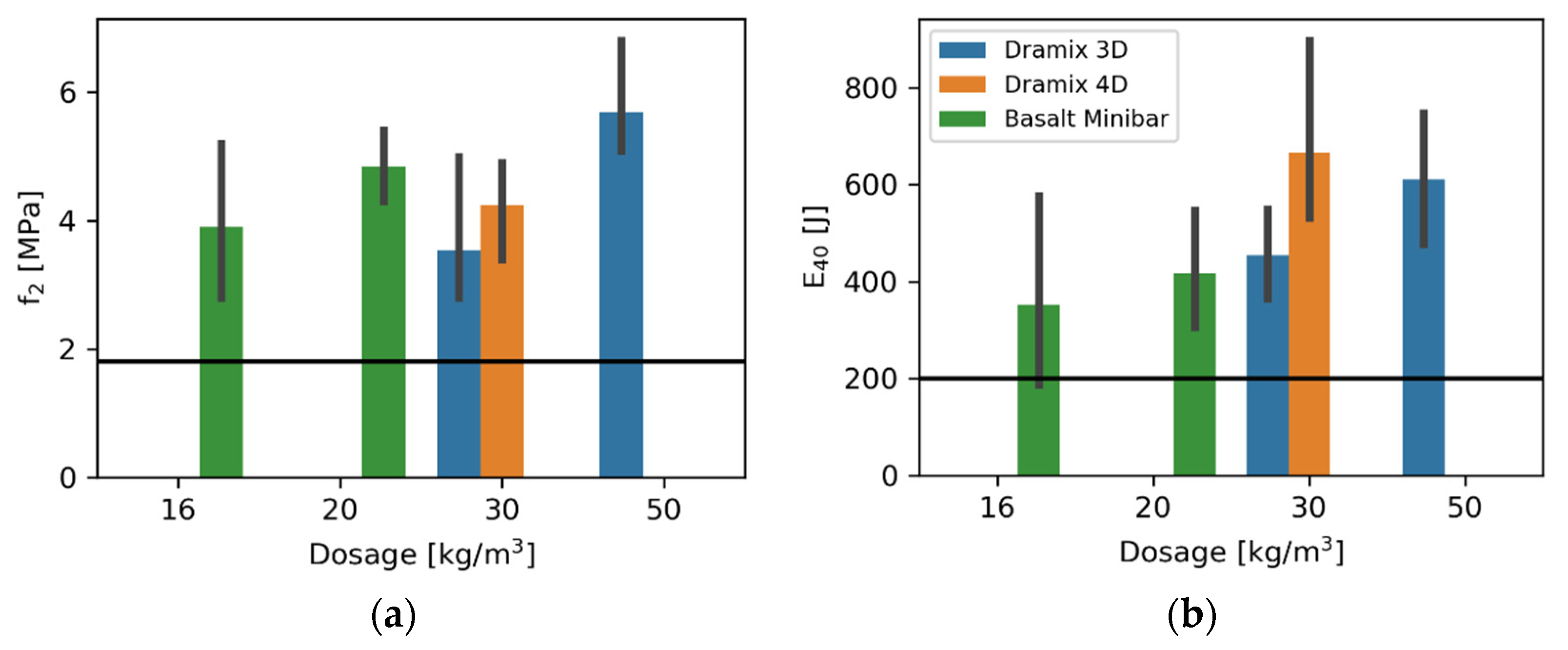 Fibers 11 00020 g007