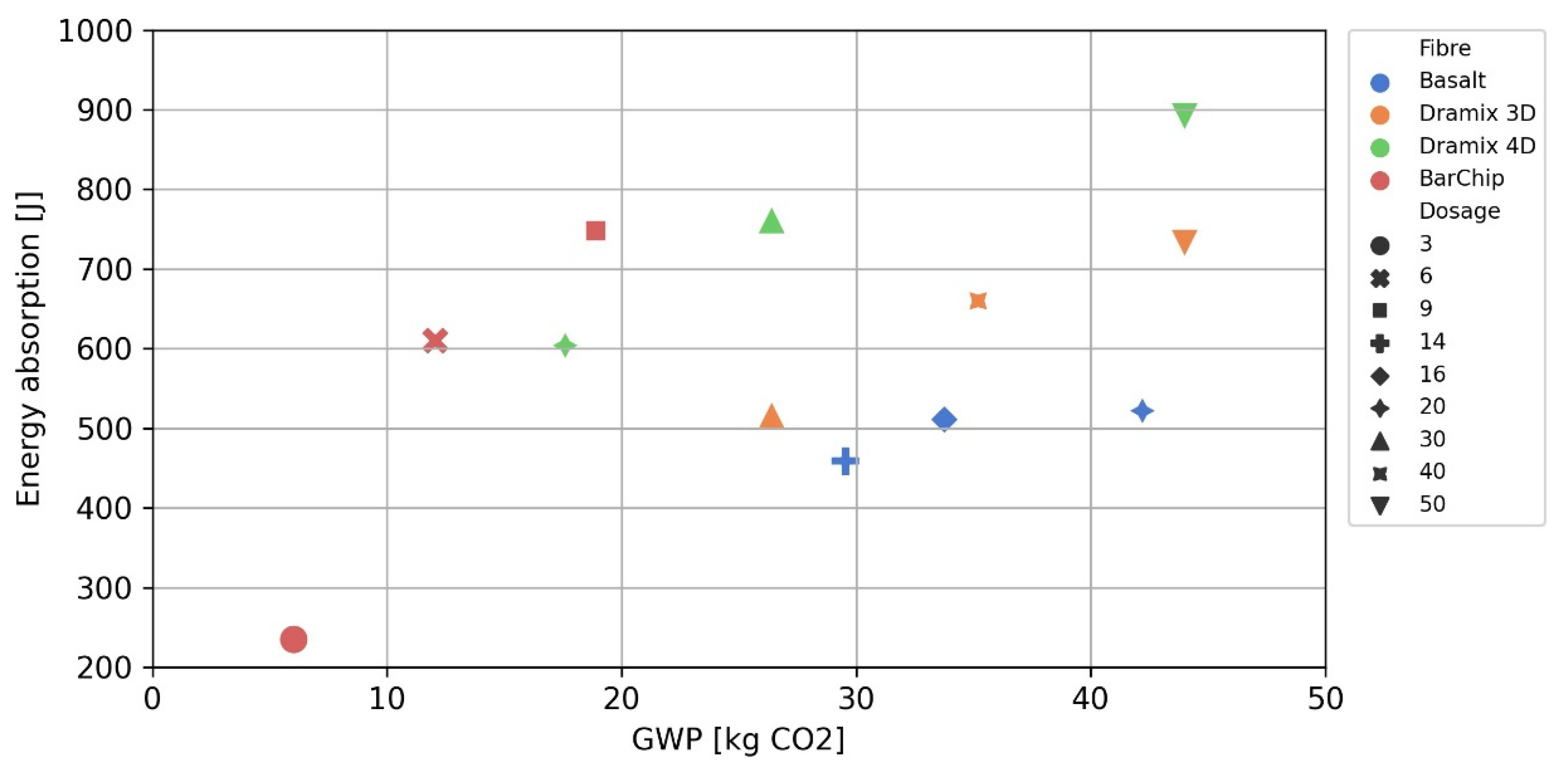 Fibers 11 00020 g008