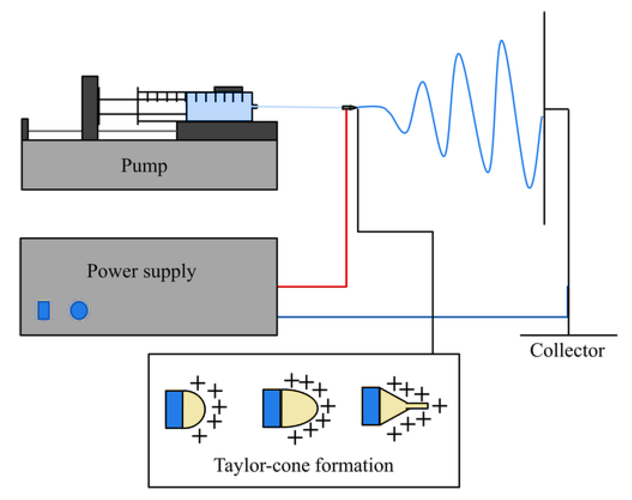 Fibers 11 00021 g003