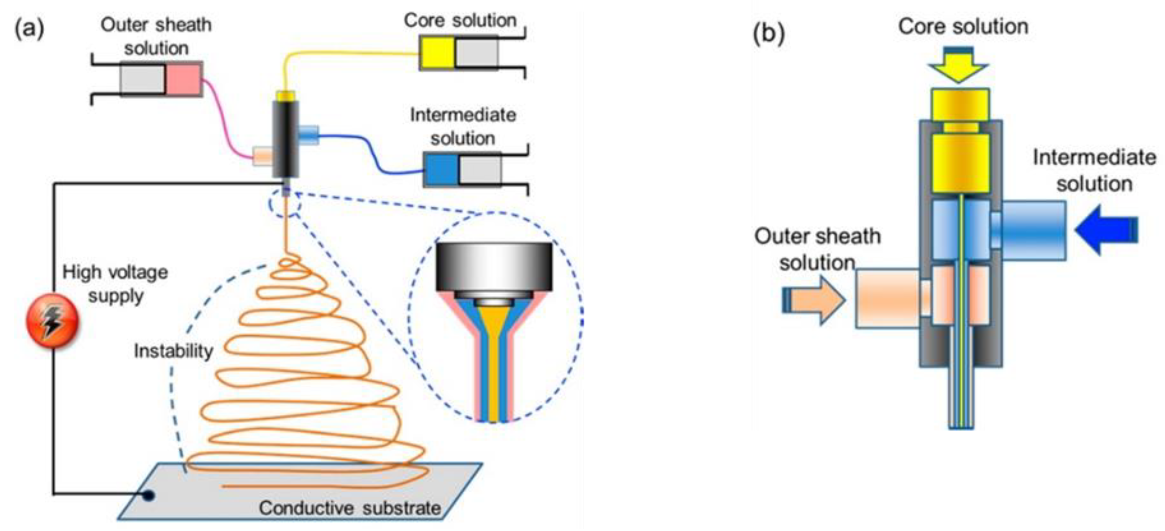 Fibers 11 00021 g010