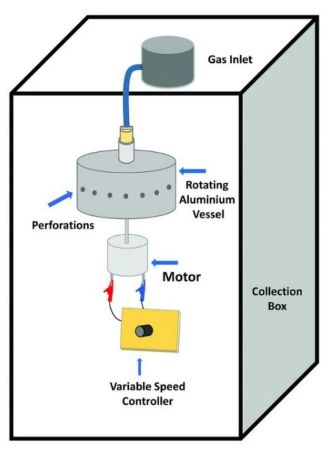 Fibers 11 00021 g023