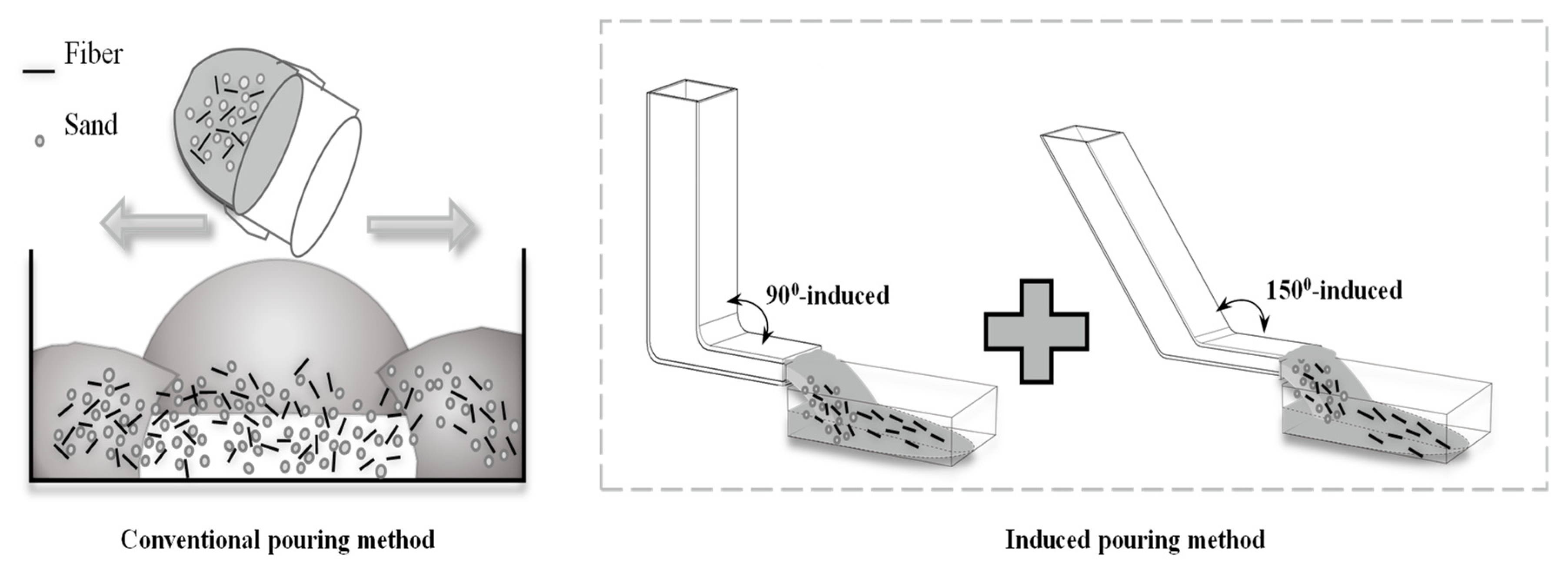 Fibers 11 00023 g001