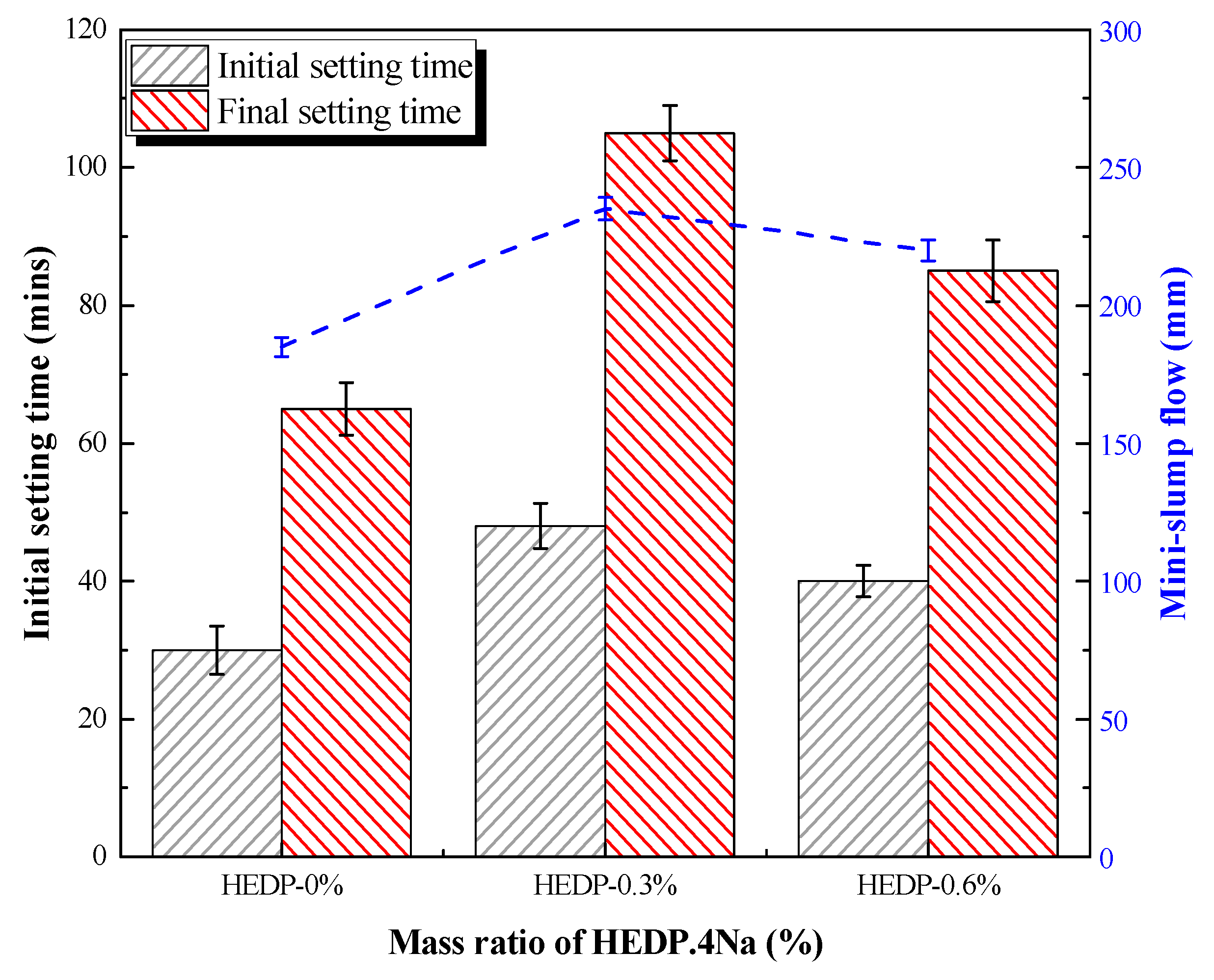 Fibers 11 00023 g002