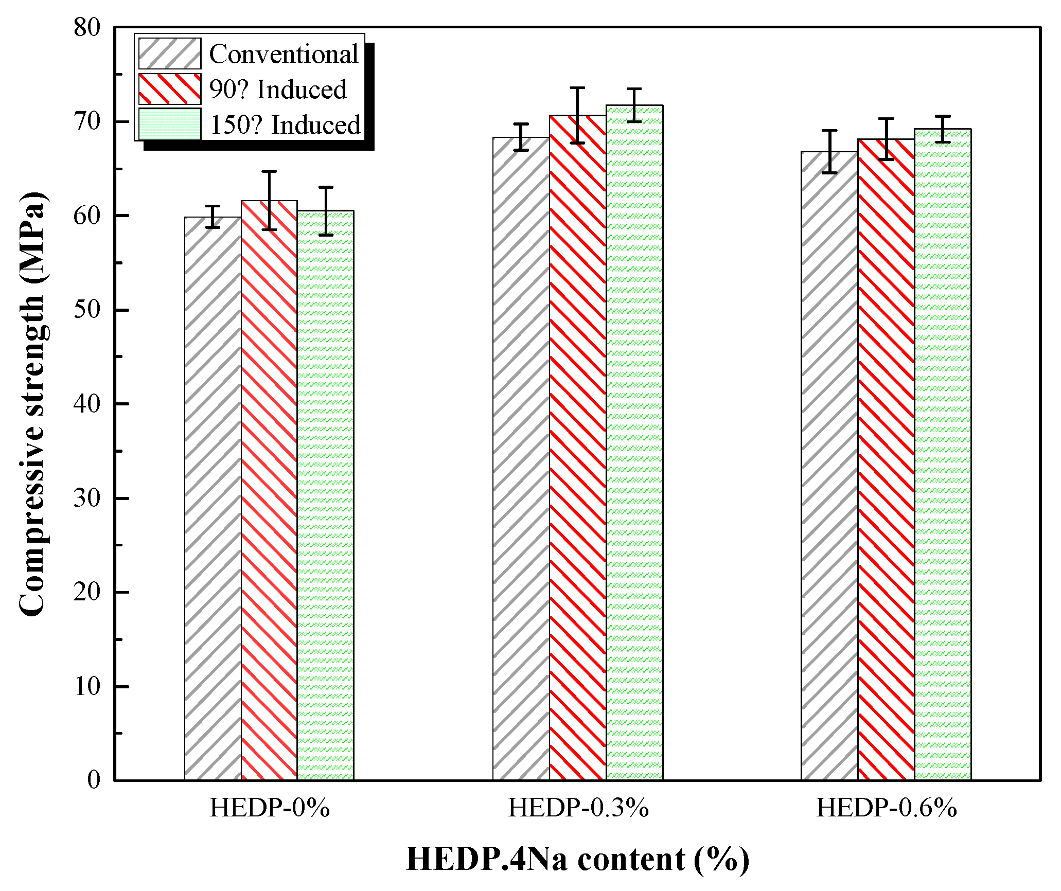 Fibers 11 00023 g003