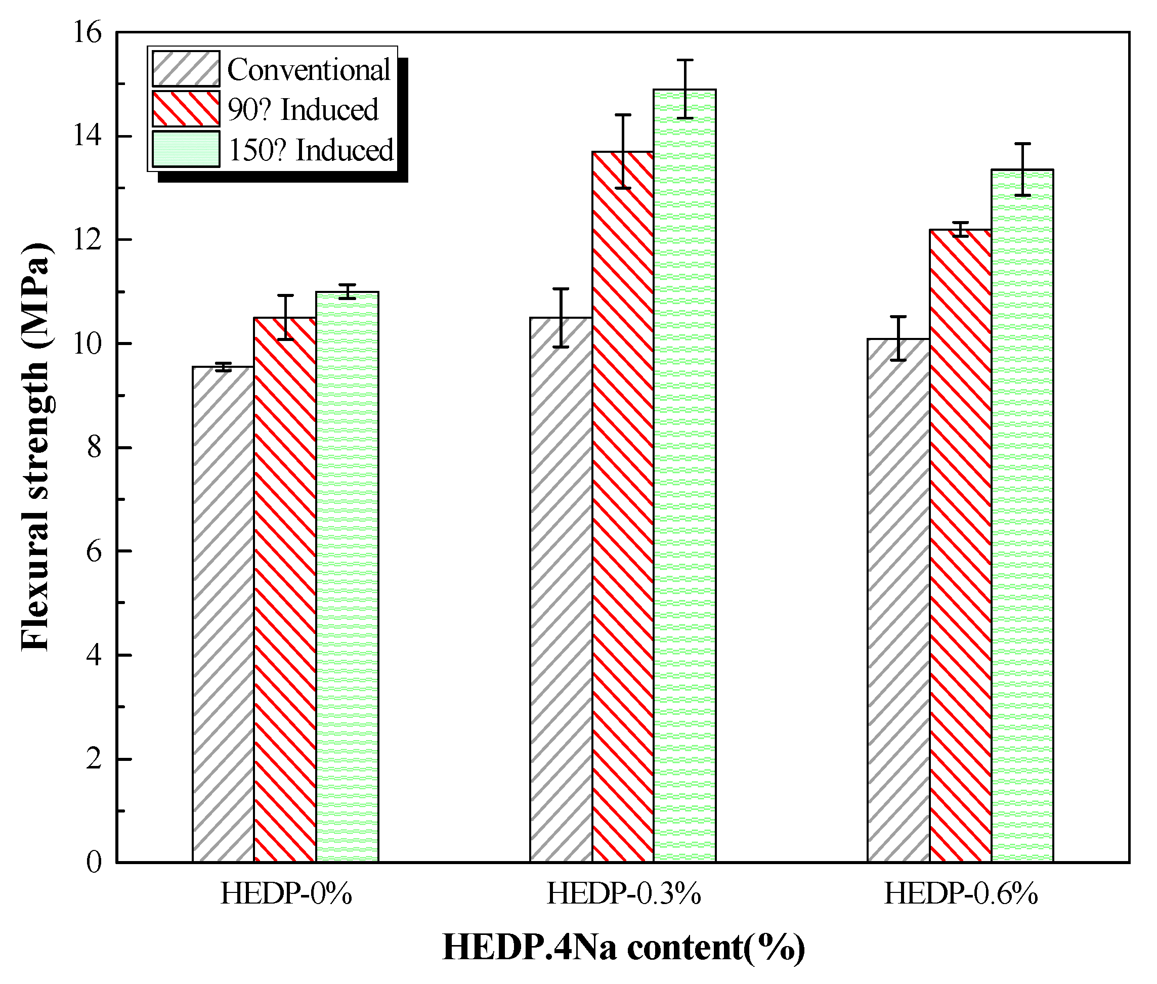 Fibers 11 00023 g004