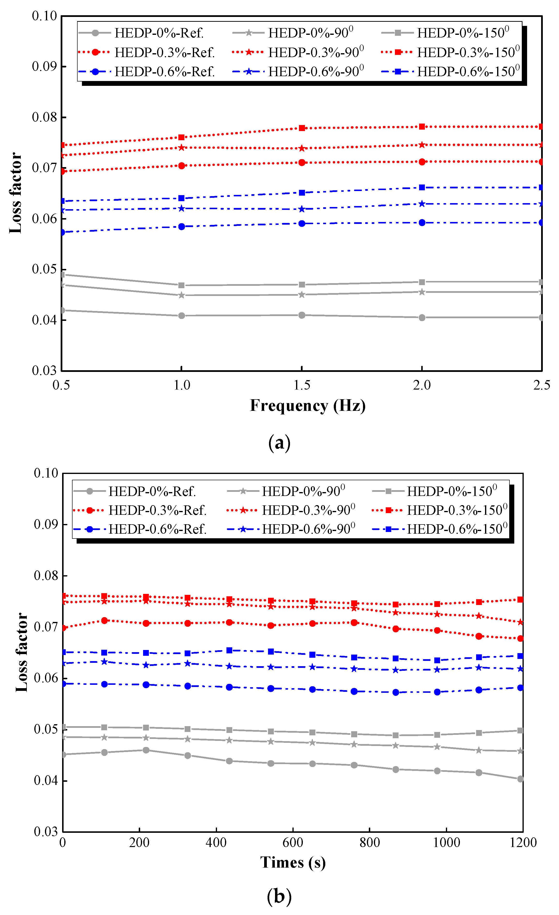 Fibers 11 00023 g005