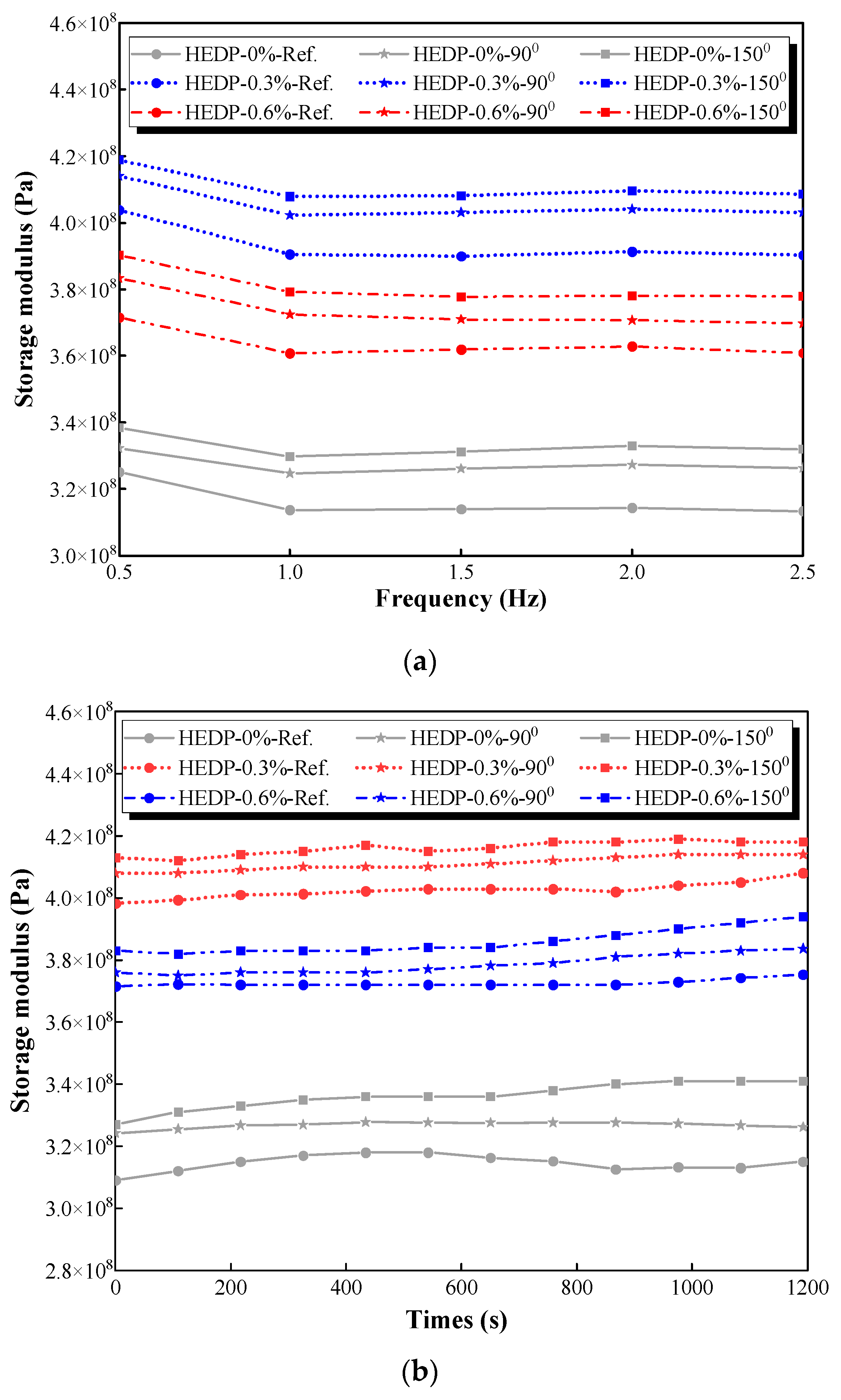 Fibers 11 00023 g006