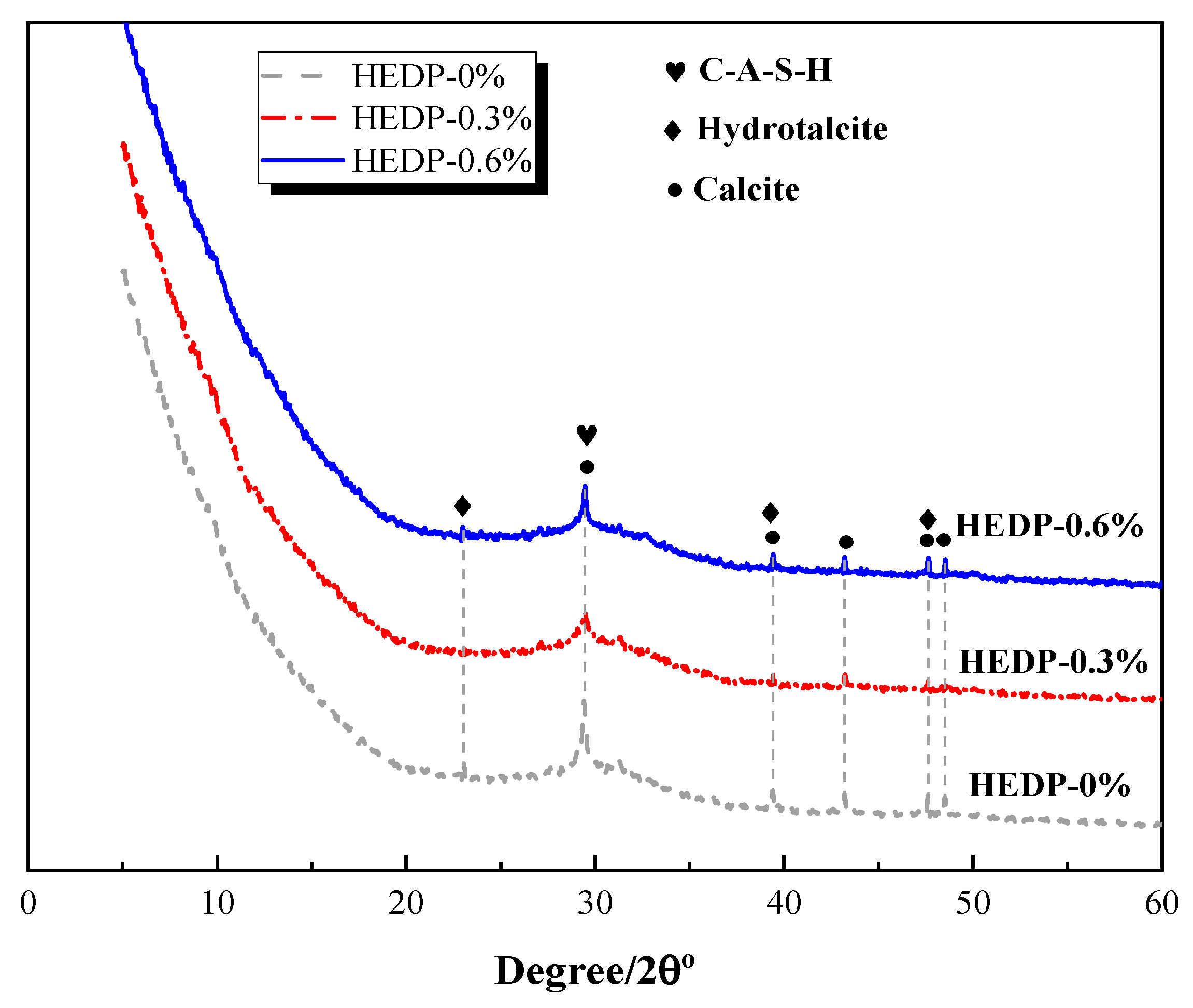 Fibers 11 00023 g007