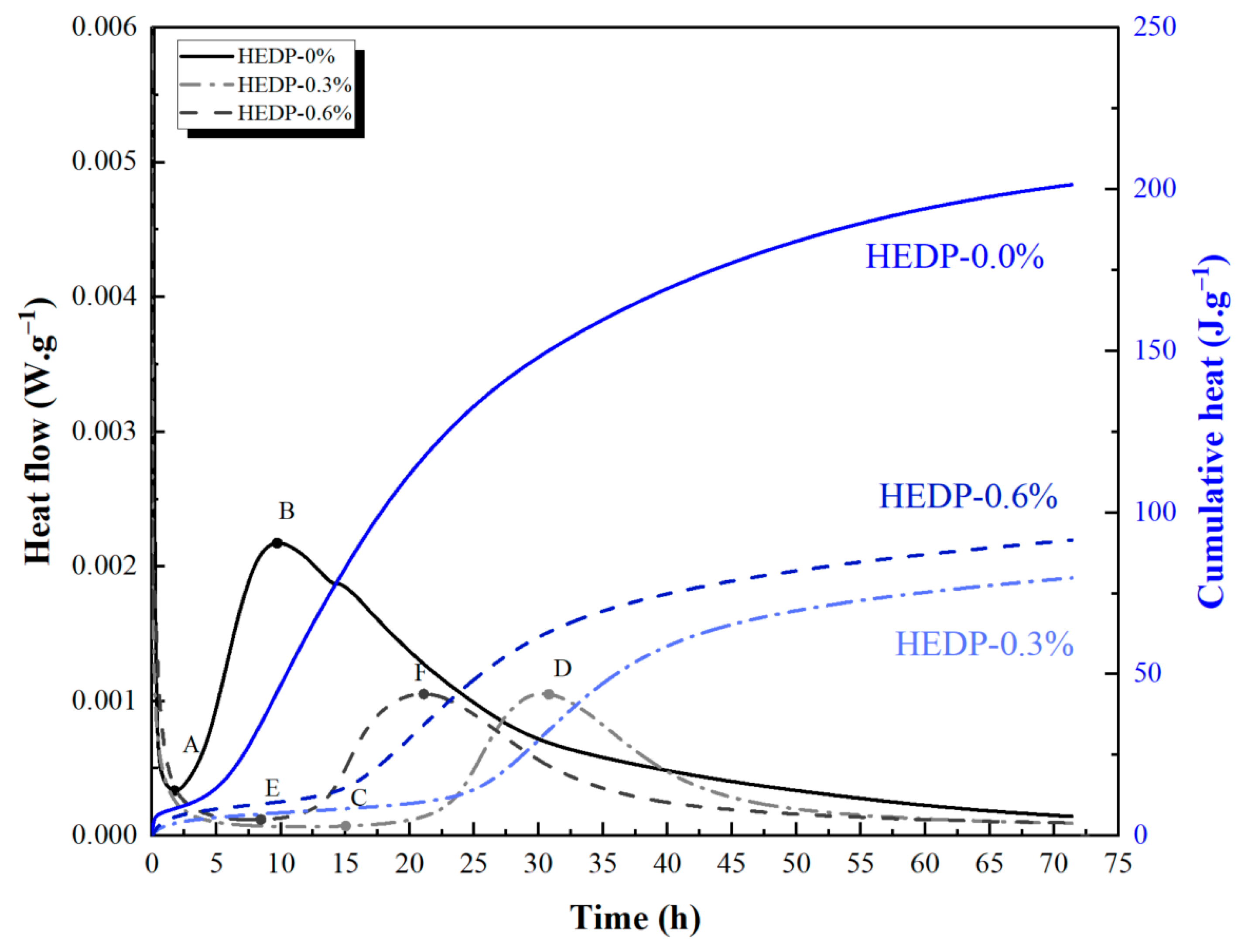 Fibers 11 00023 g008