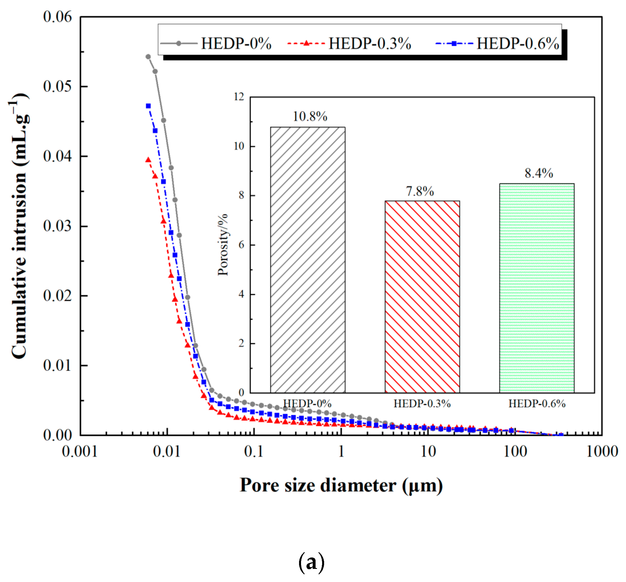 Fibers 11 00023 g009a