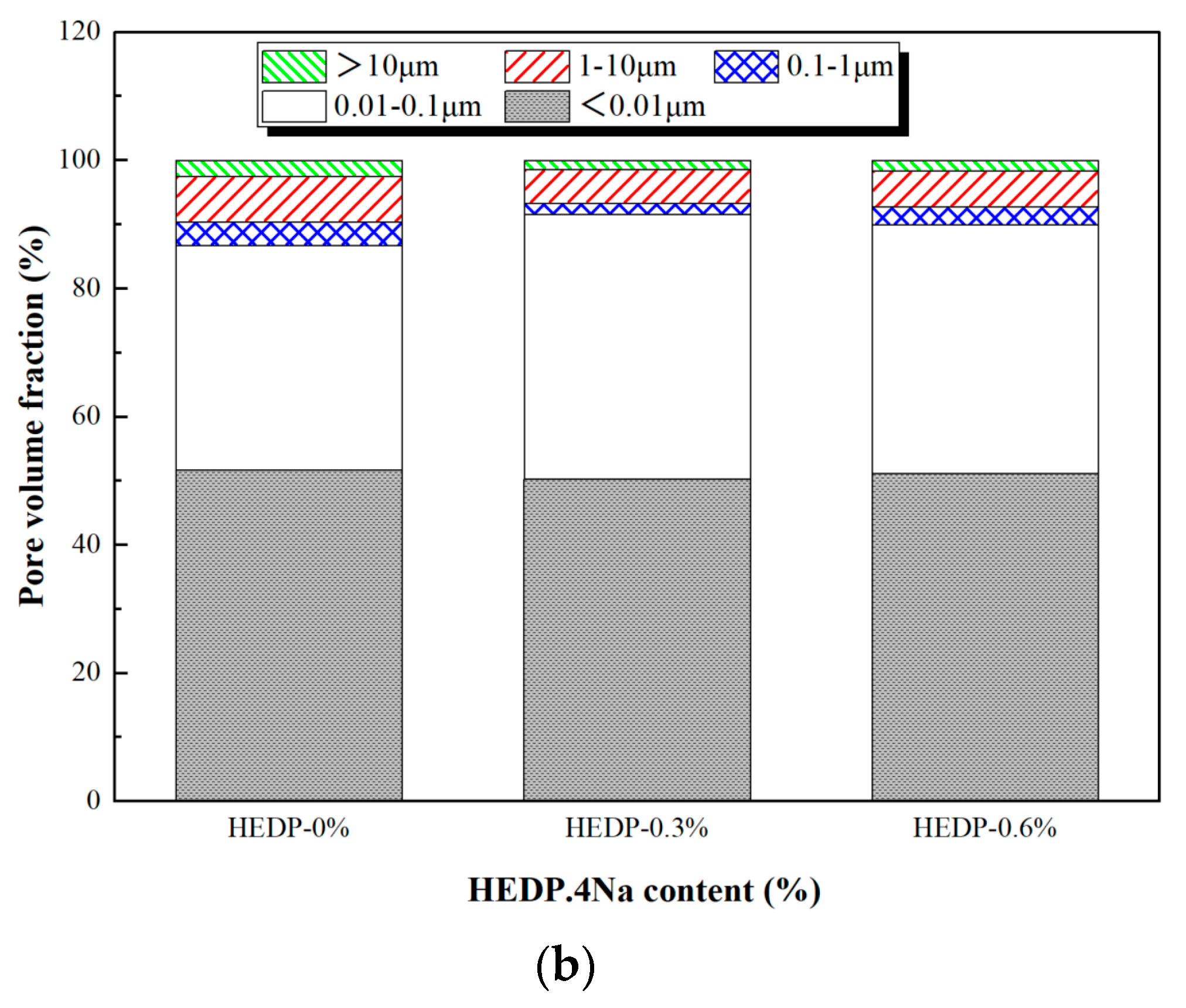 Fibers 11 00023 g009b