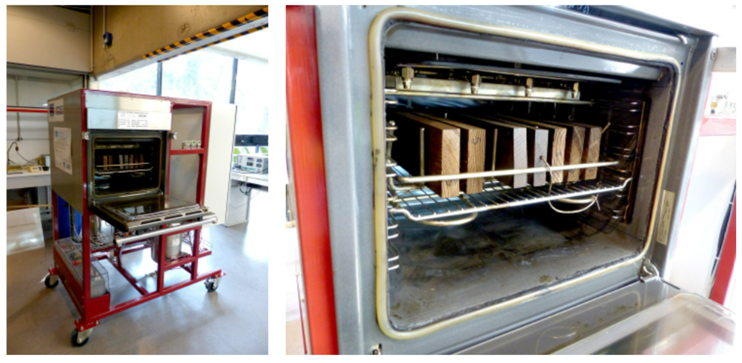 Fibers 11 00027 g002