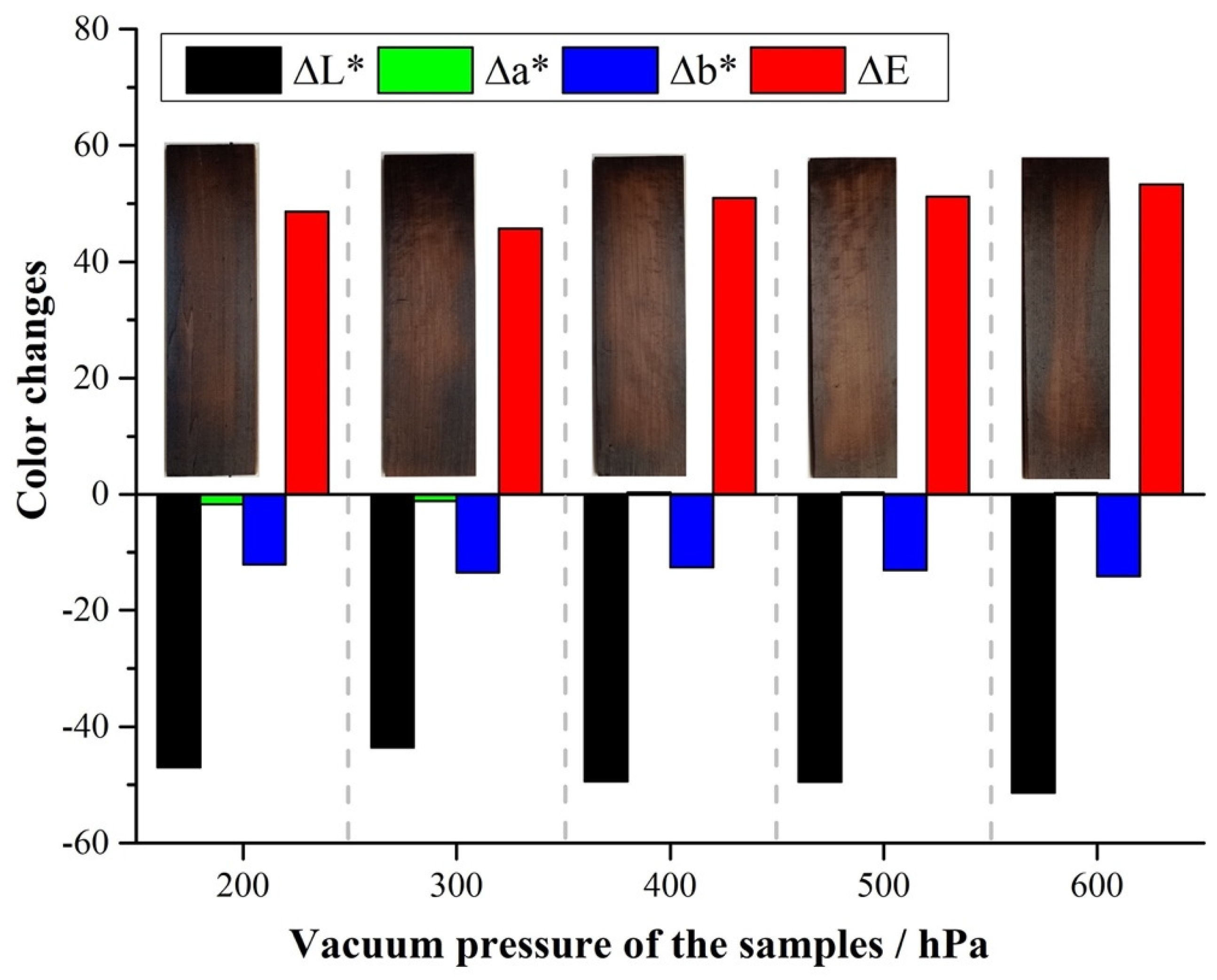 Fibers 11 00027 g003
