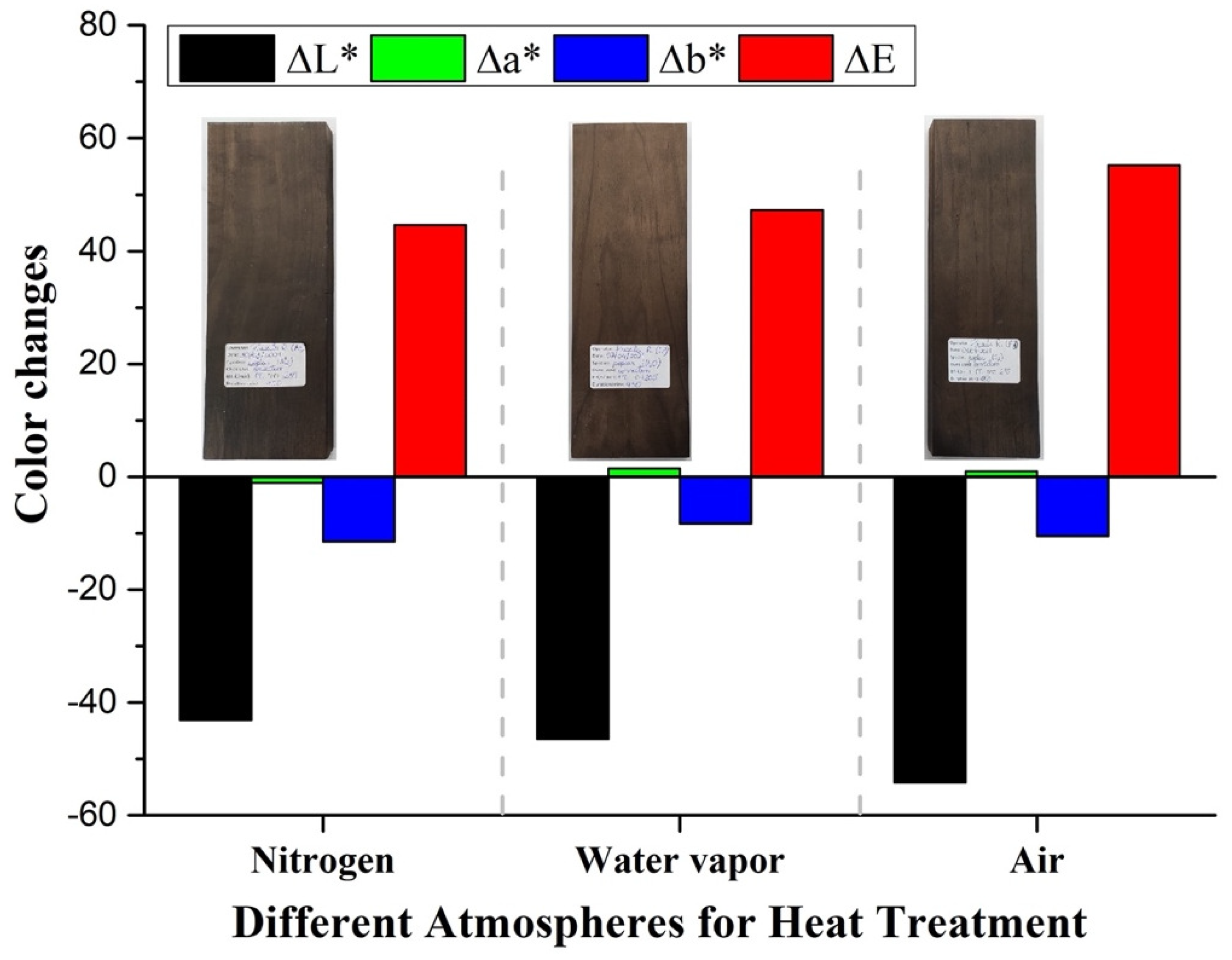 Fibers 11 00027 g004