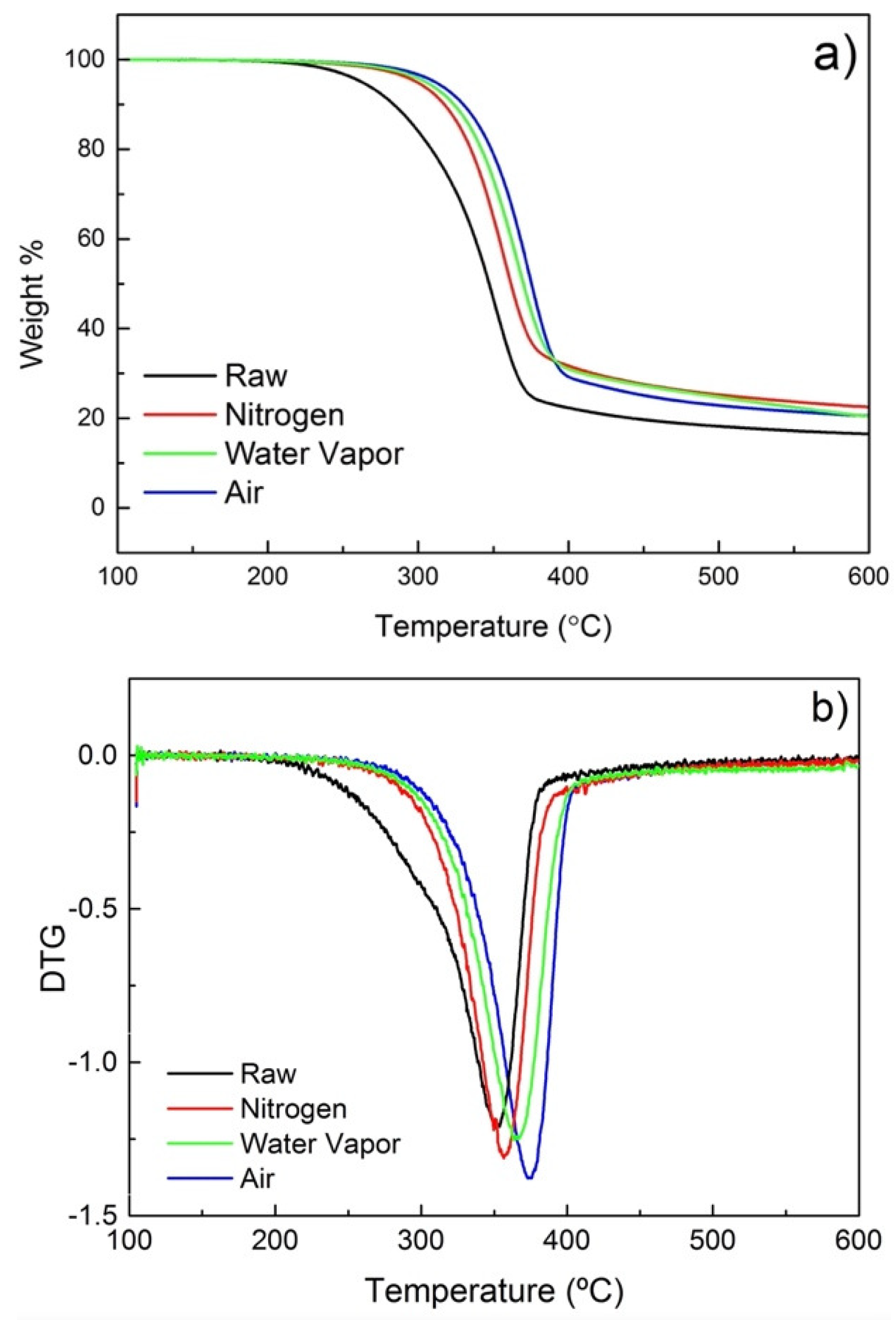 Fibers 11 00027 g006