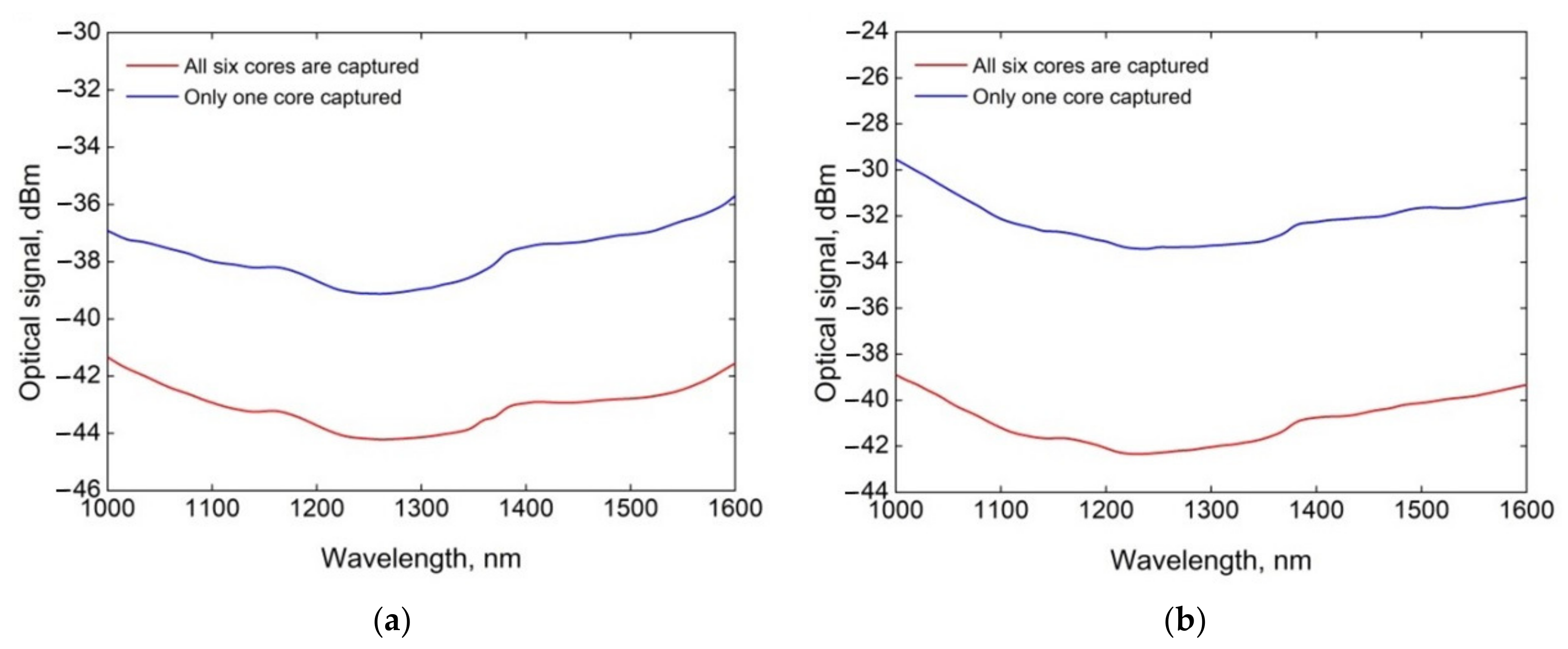 Fibers 11 00028 g012