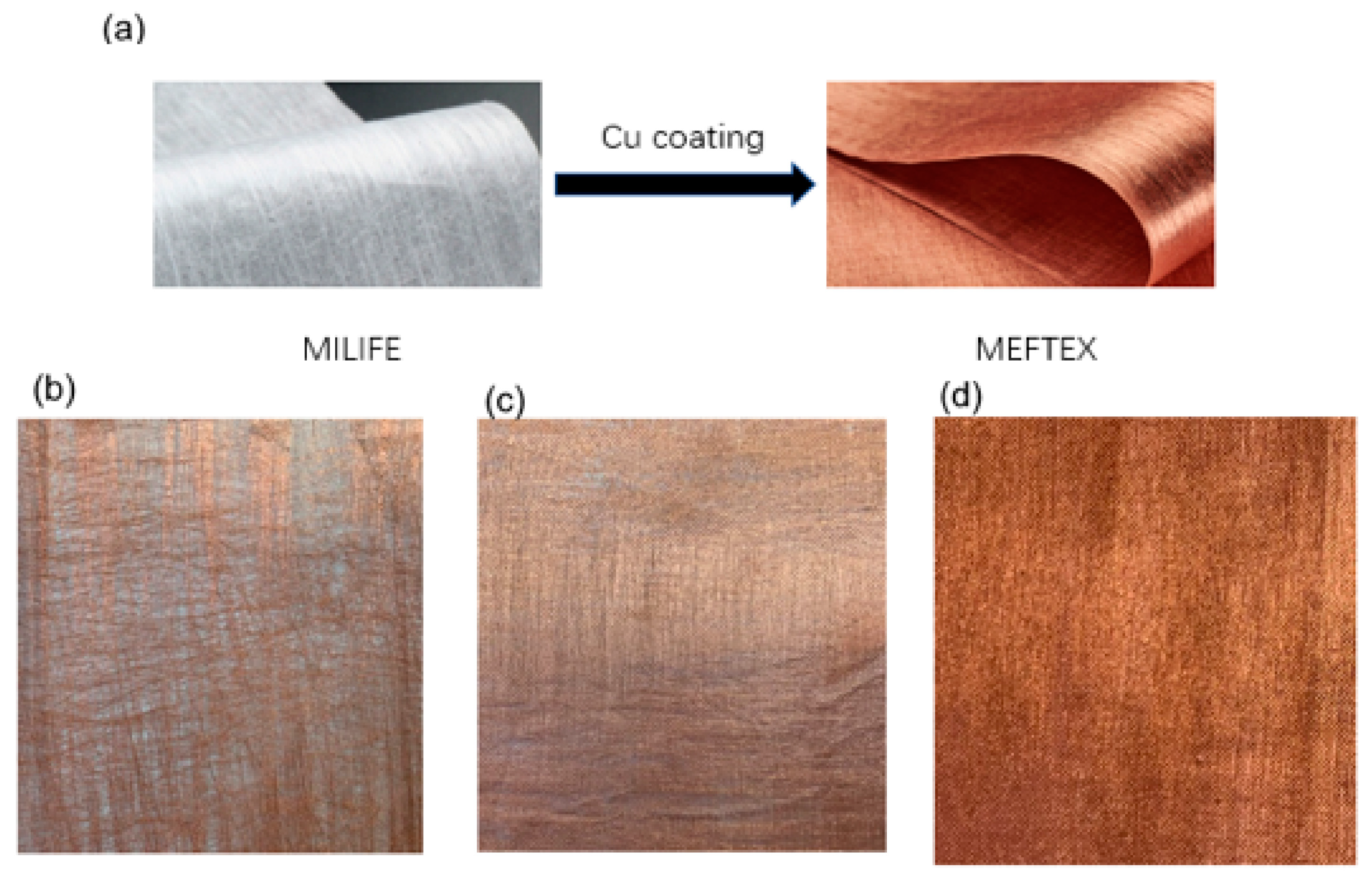 Fibers 11 00029 g004