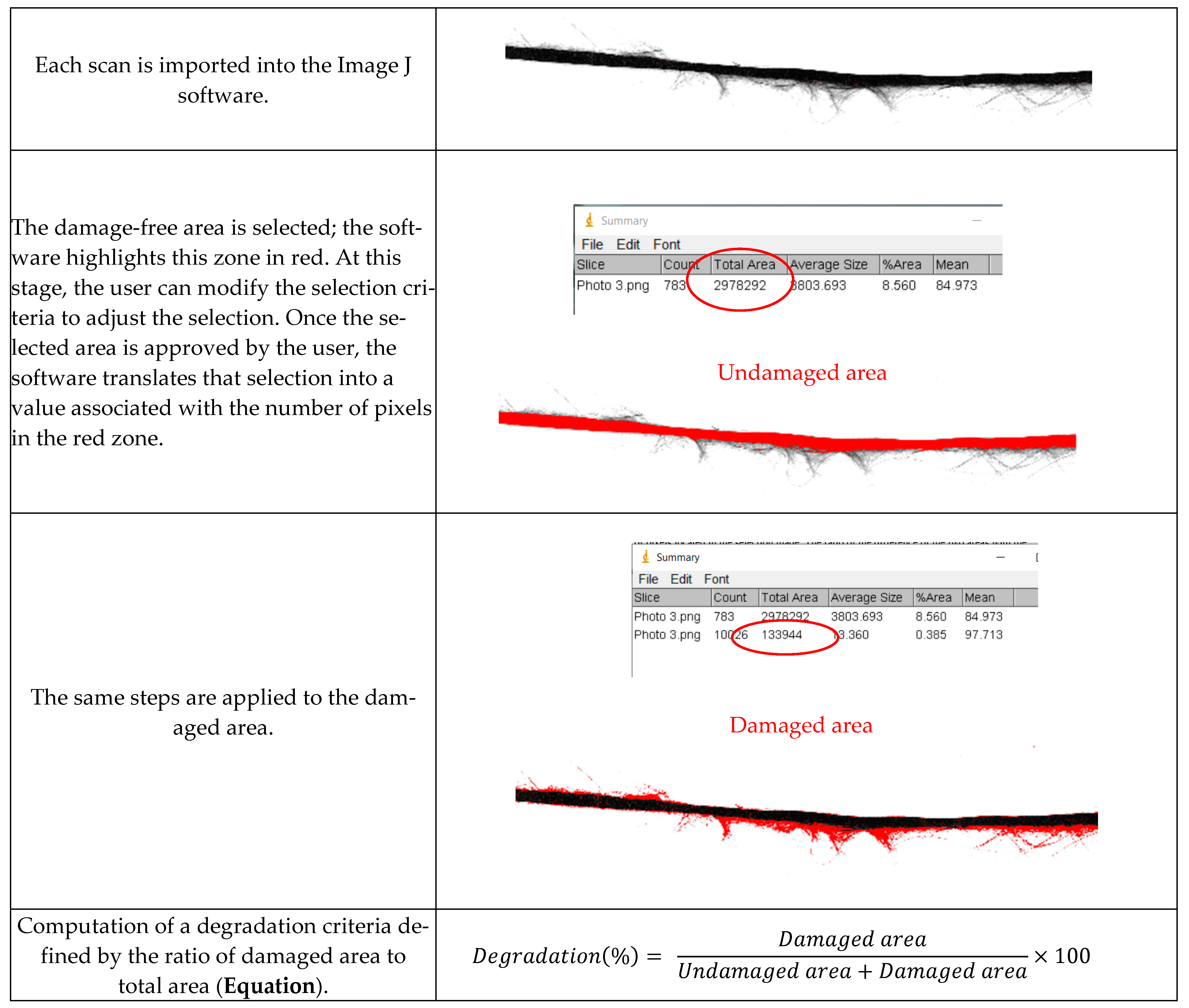 Fibers 11 00030 g004