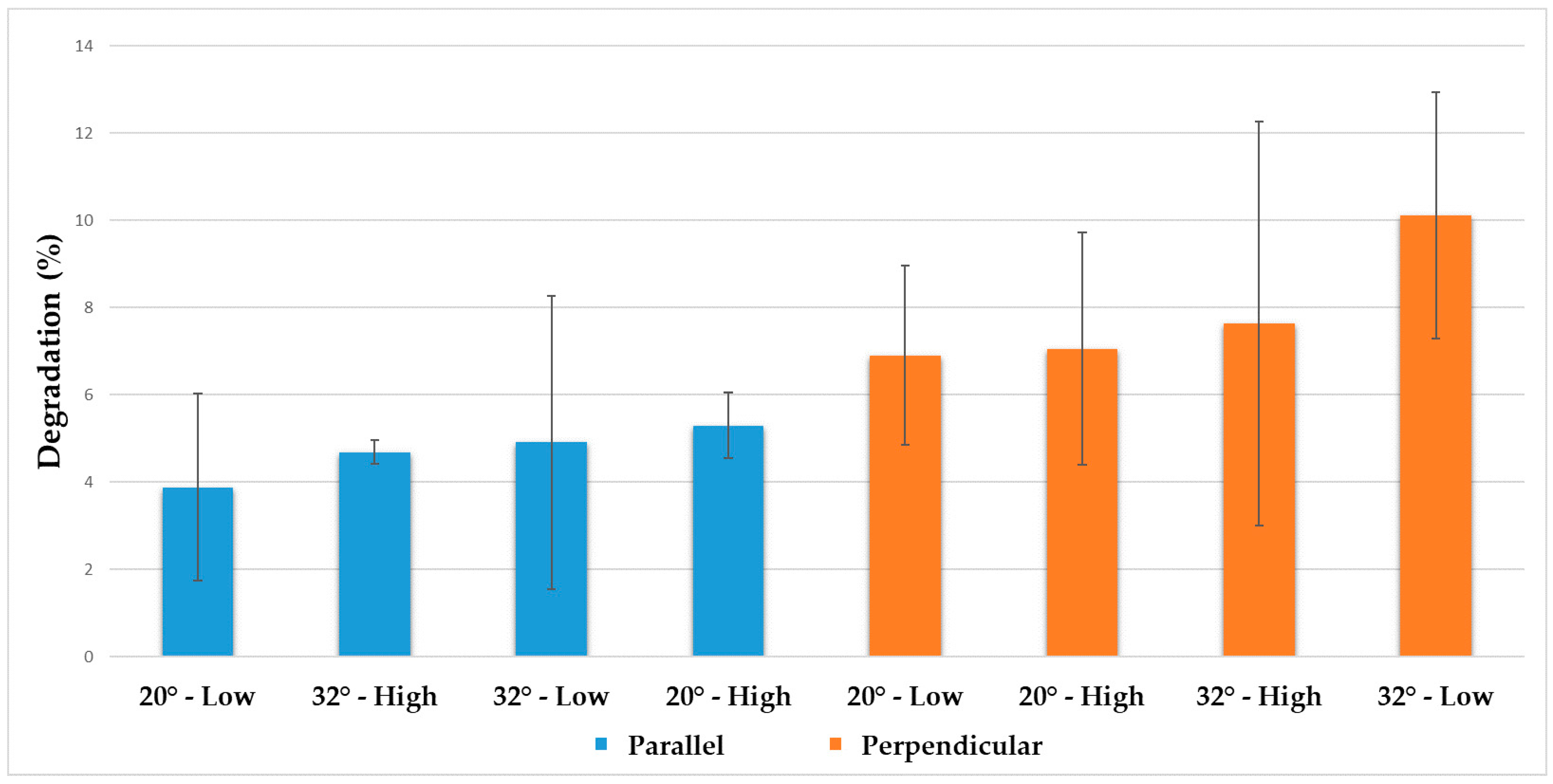 Fibers 11 00030 g005