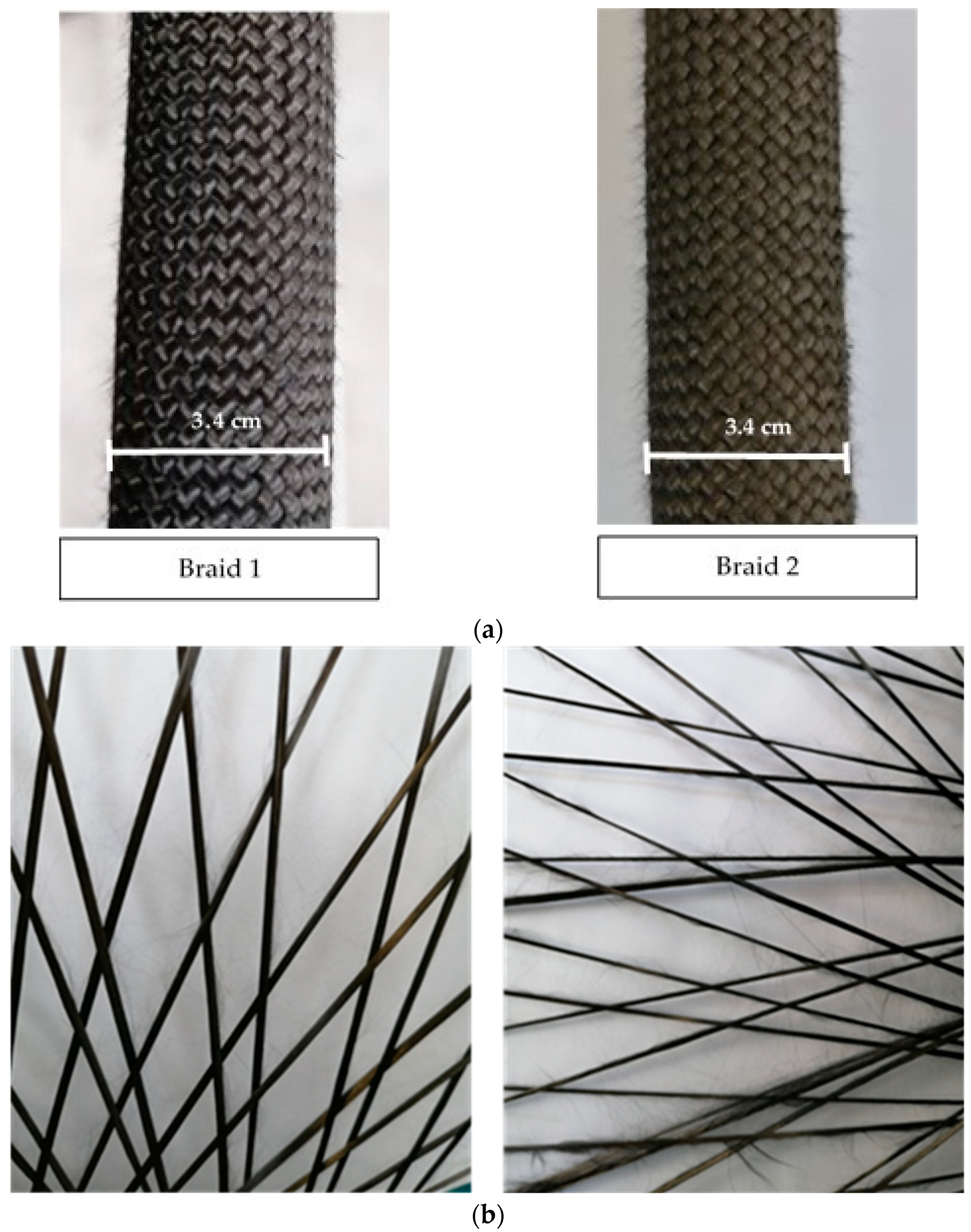 Fibers 11 00030 g008