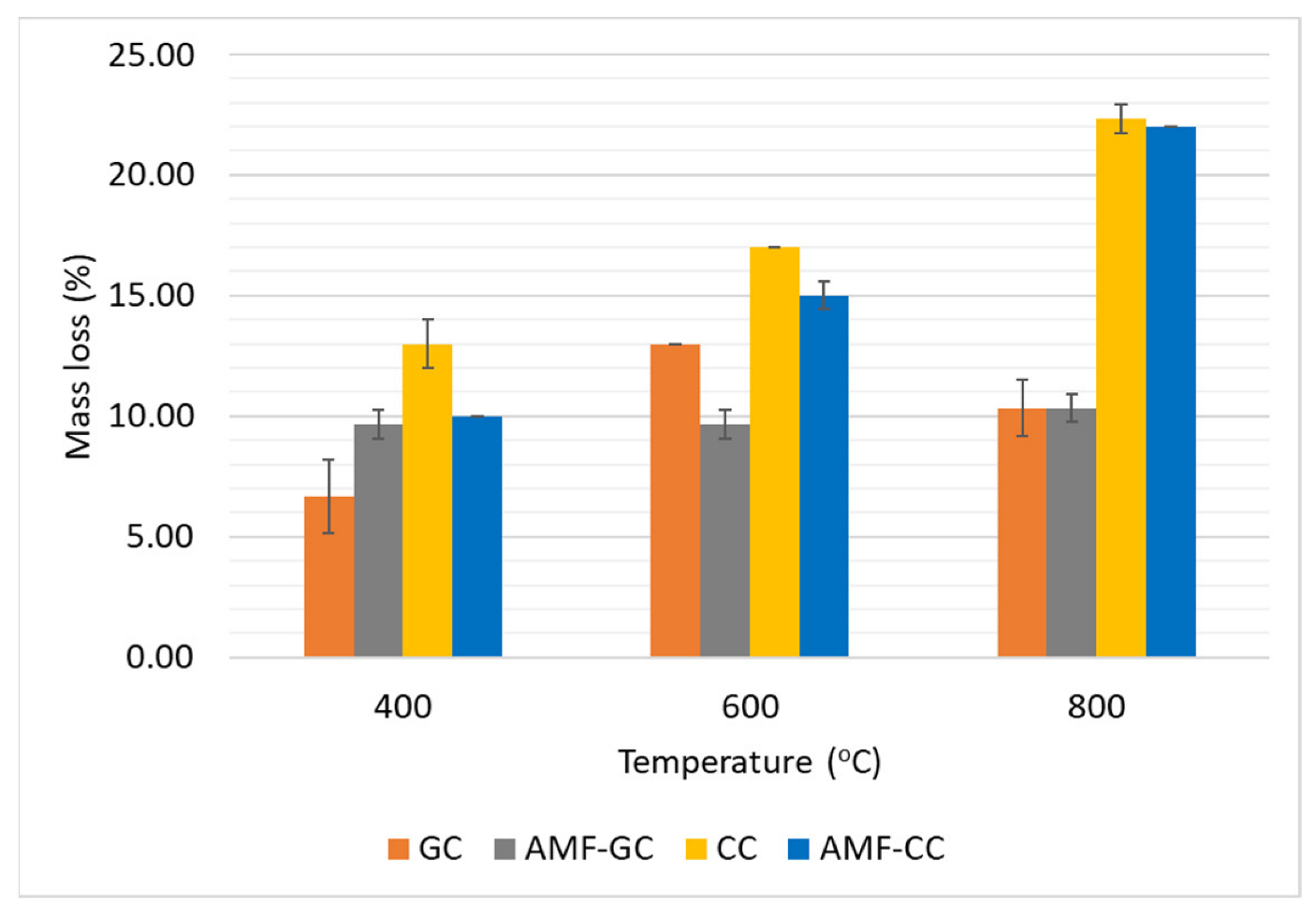 Fibers 11 00031 g003