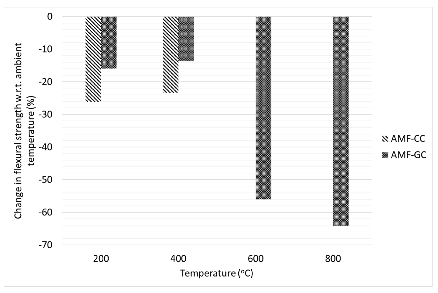 Fibers 11 00031 g010