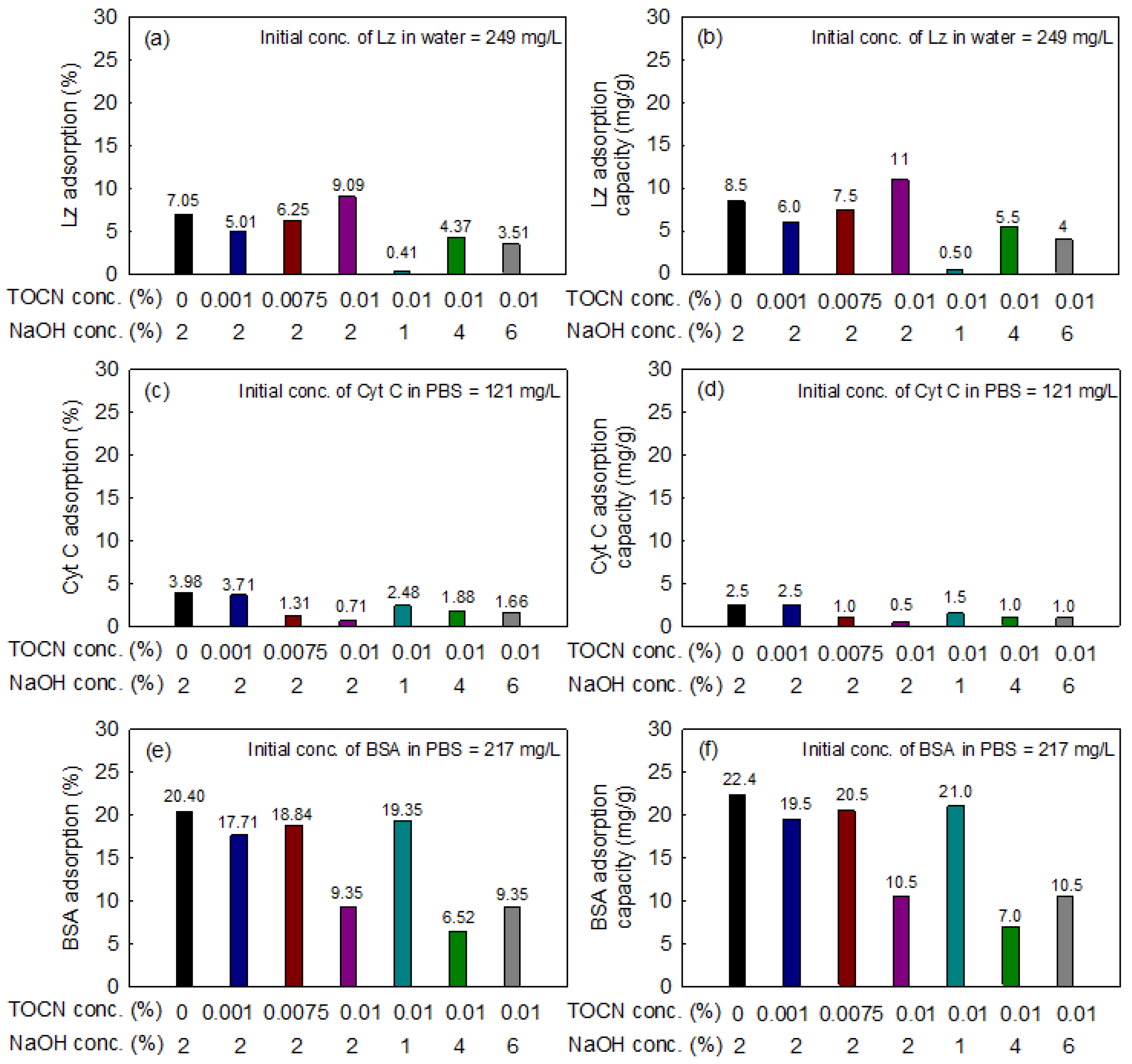 Fibers 11 00032 g009 Fibers 11 00032 g009