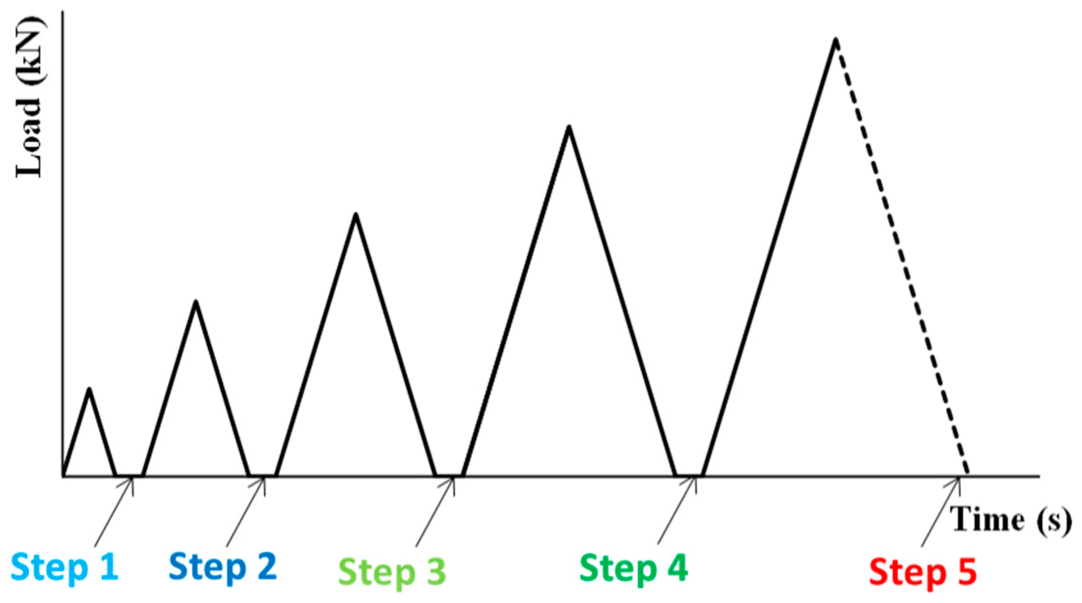 Fibers 11 00034 g002
