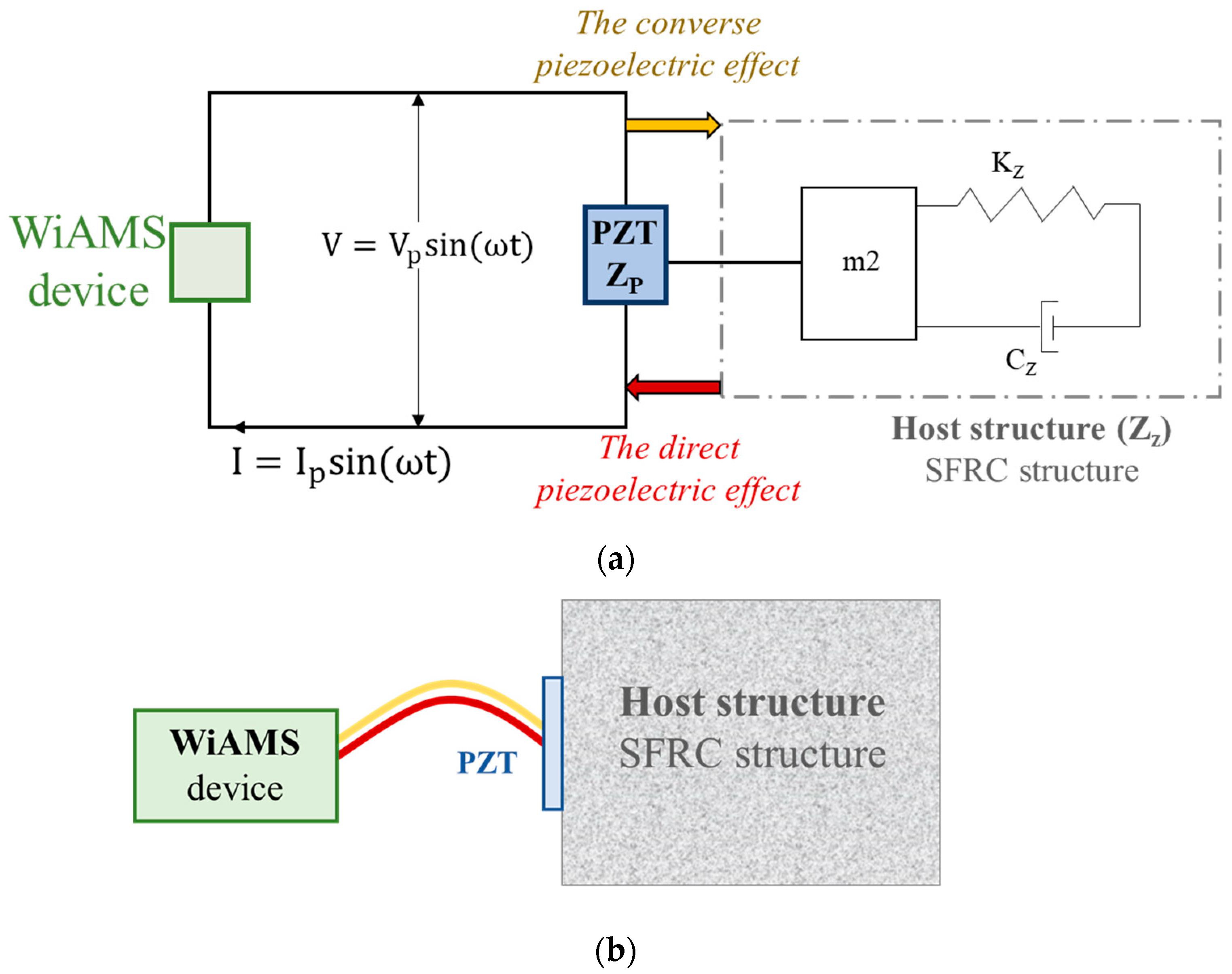 Fibers 11 00034 g003