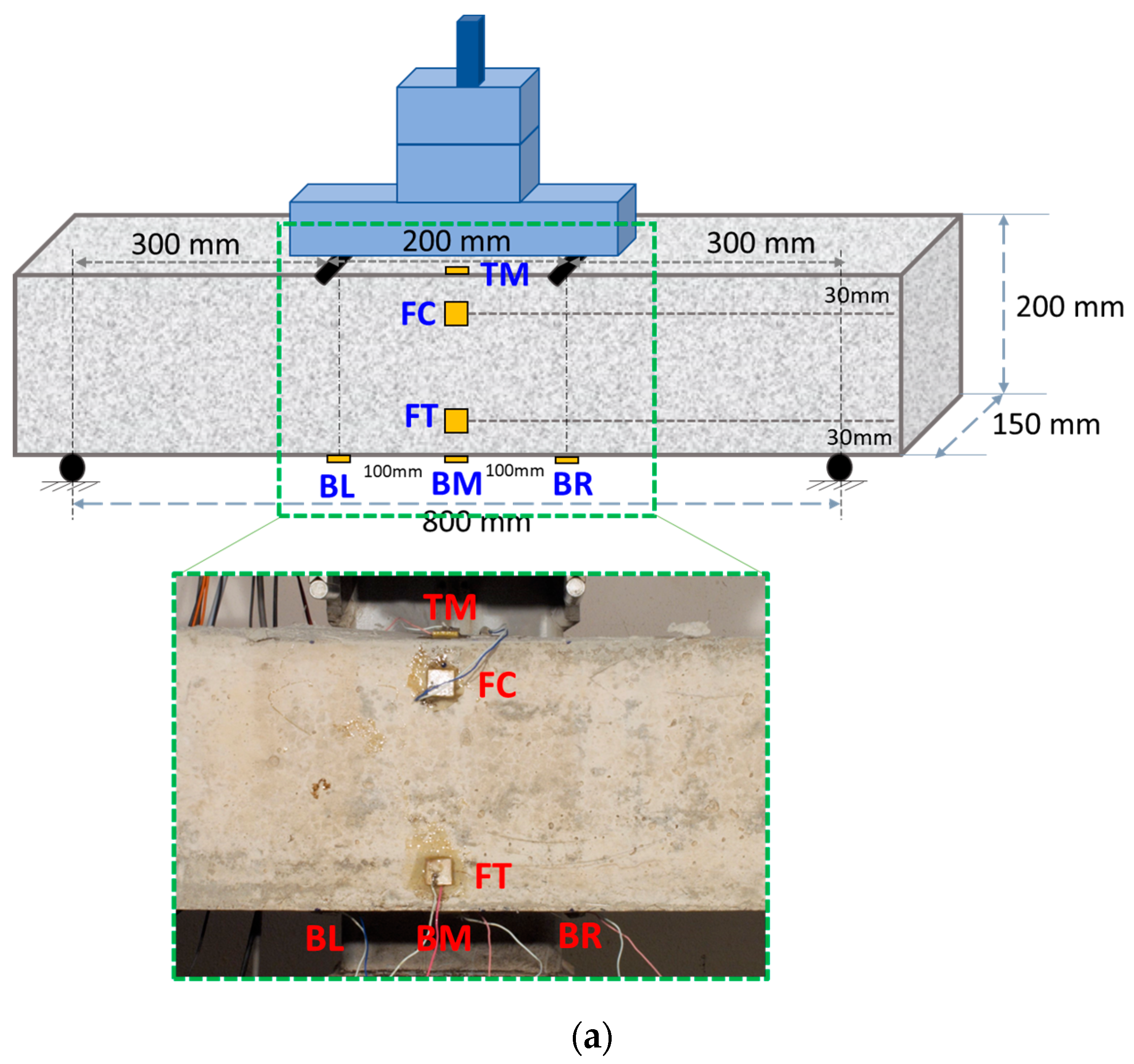 Fibers 11 00034 g004a