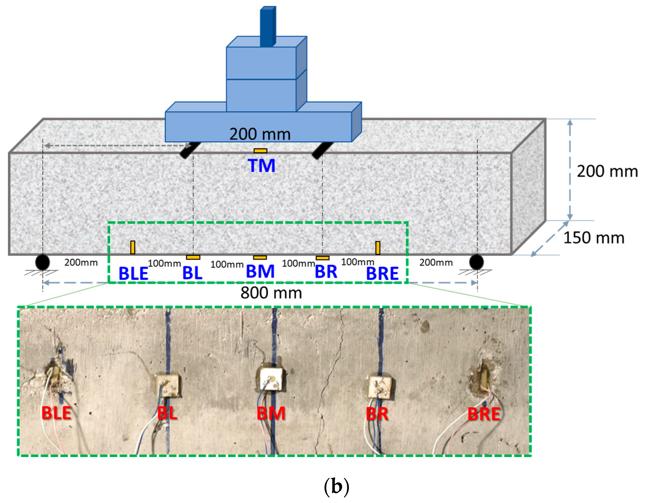 Fibers 11 00034 g004b
