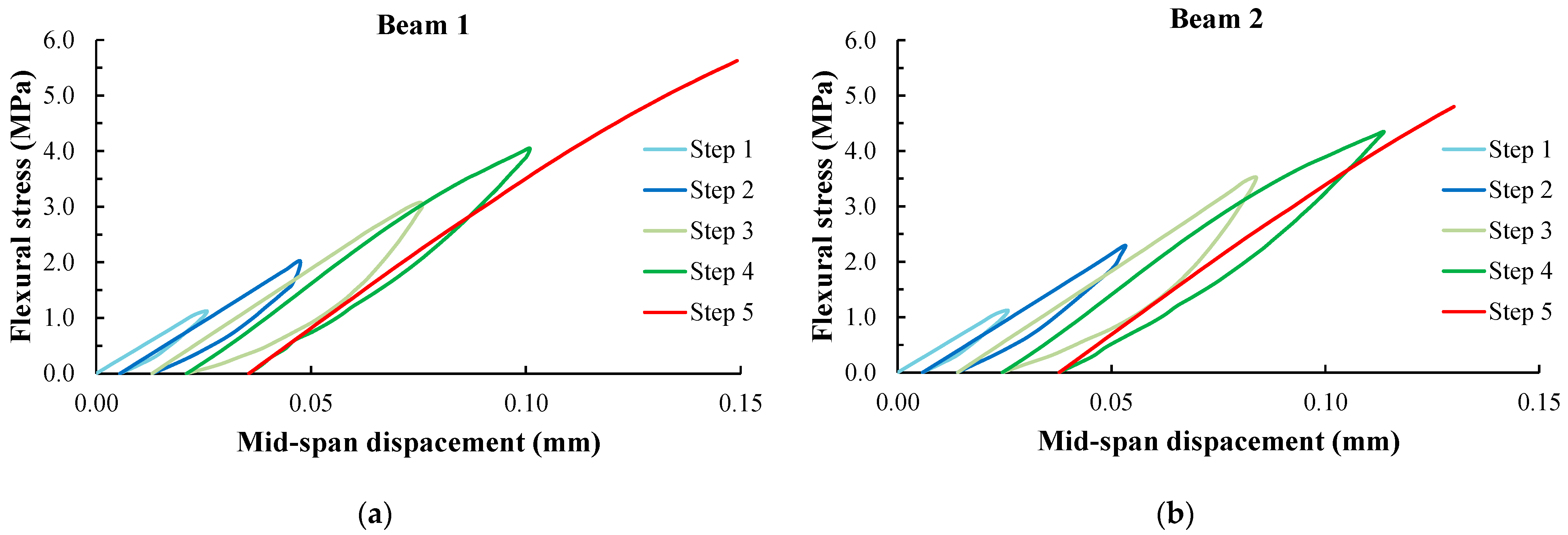 Fibers 11 00034 g005