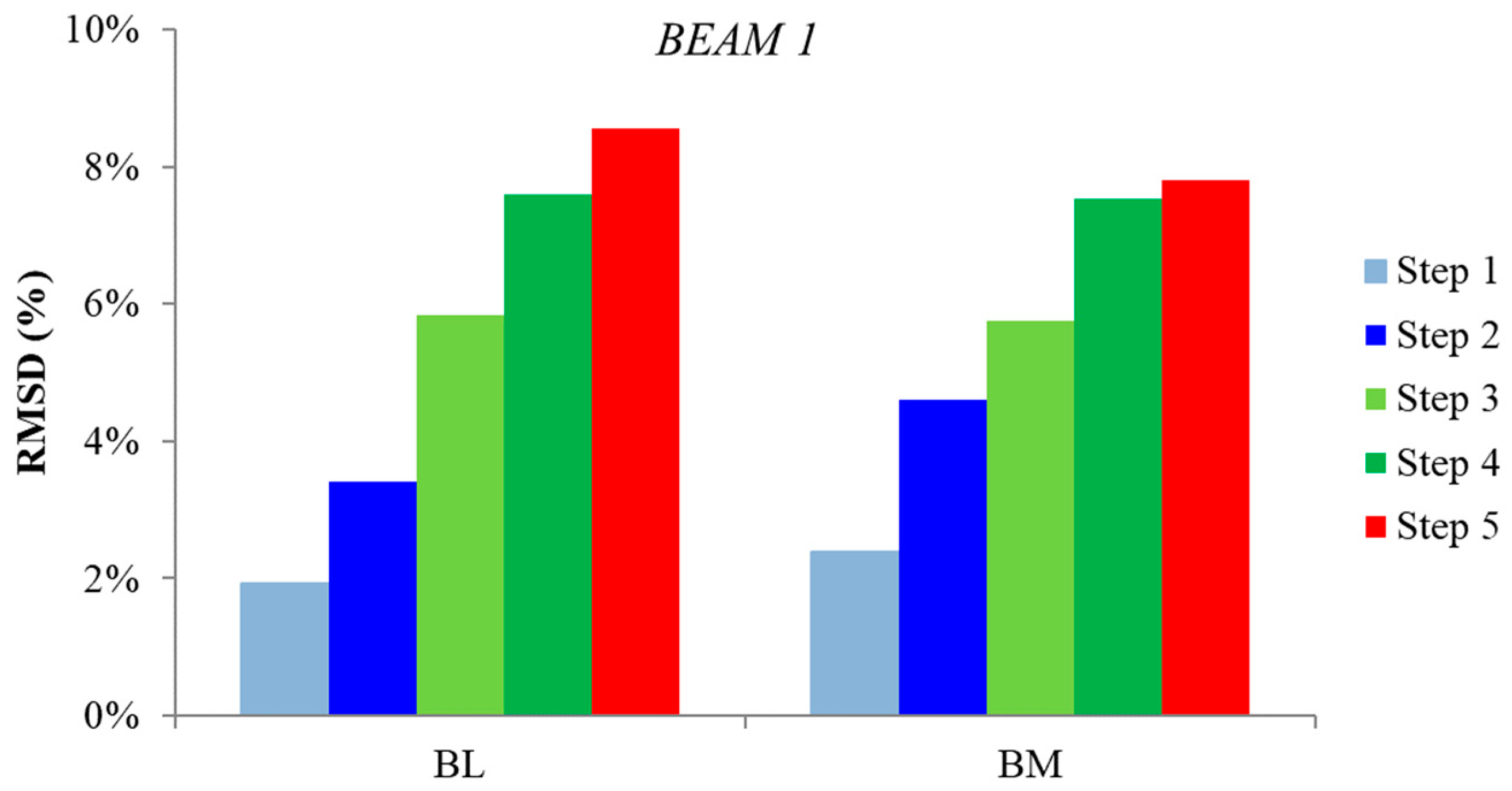 Fibers 11 00034 g008