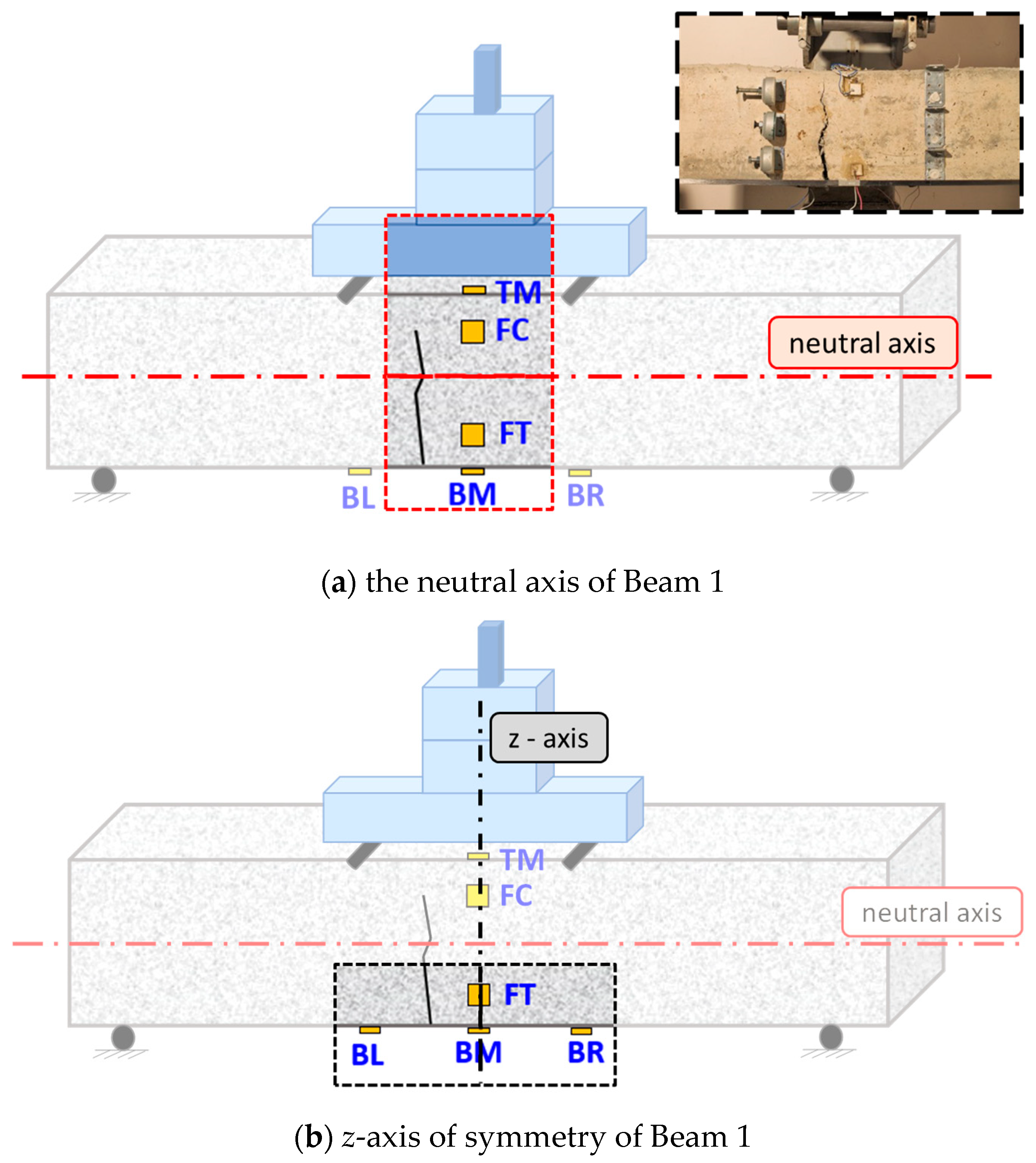 Fibers 11 00034 g009a