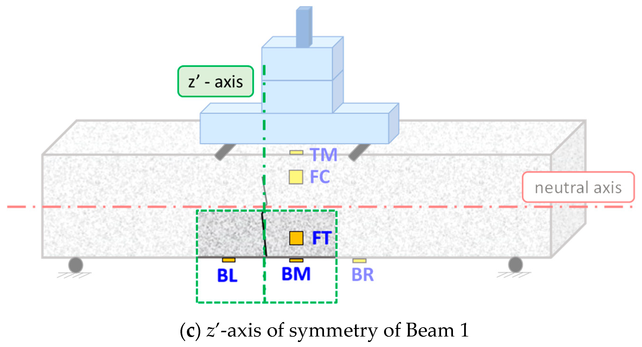 Fibers 11 00034 g009b
