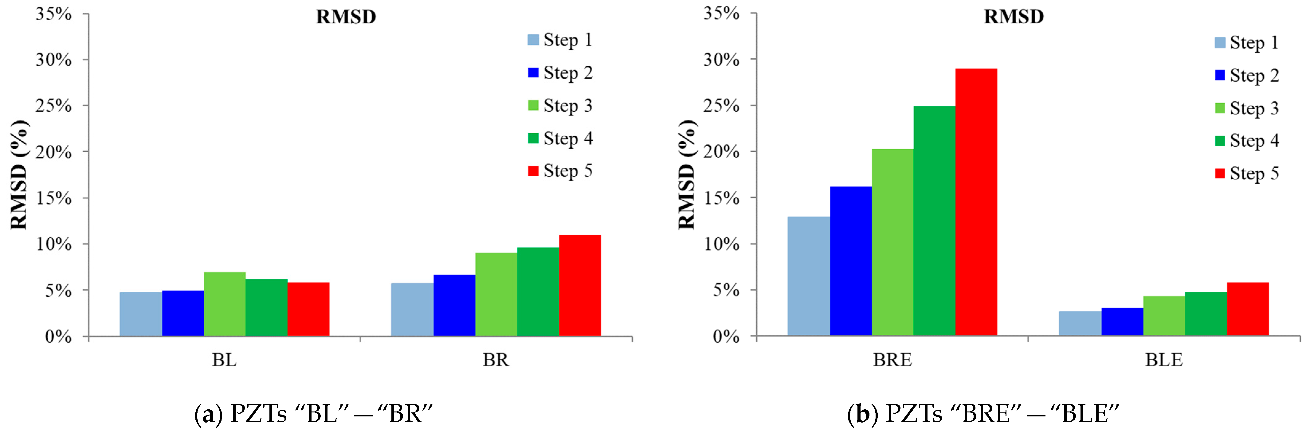 Fibers 11 00034 g011