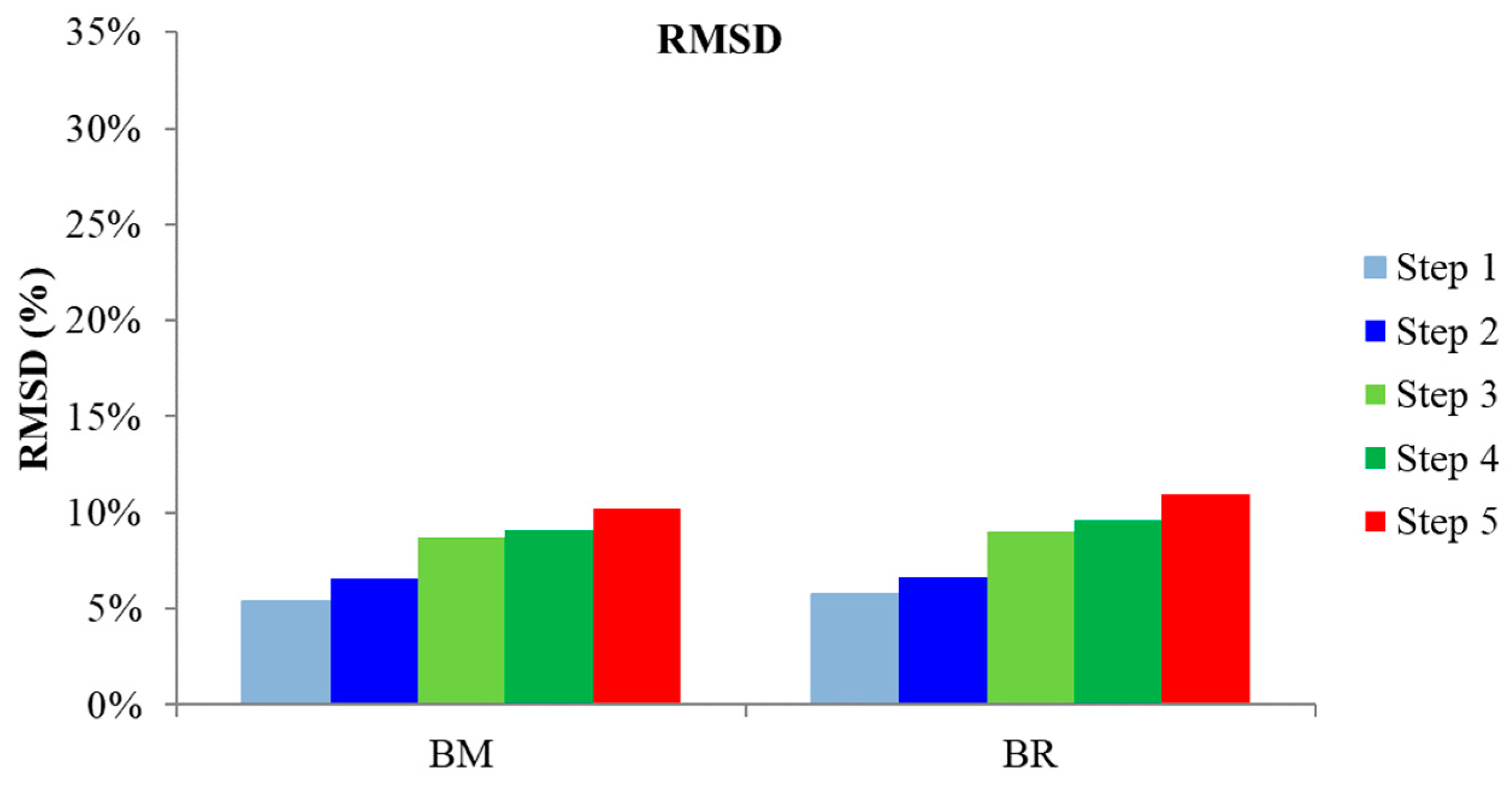 Fibers 11 00034 g012