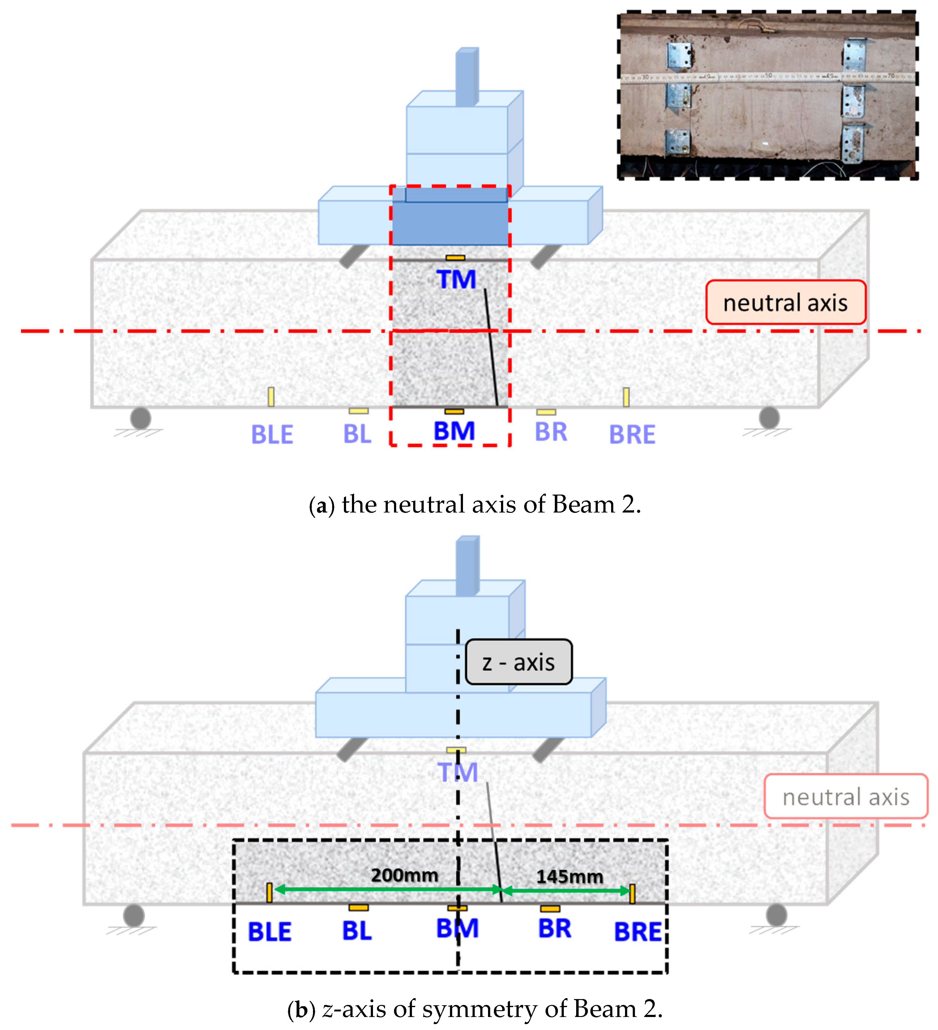 Fibers 11 00034 g013a
