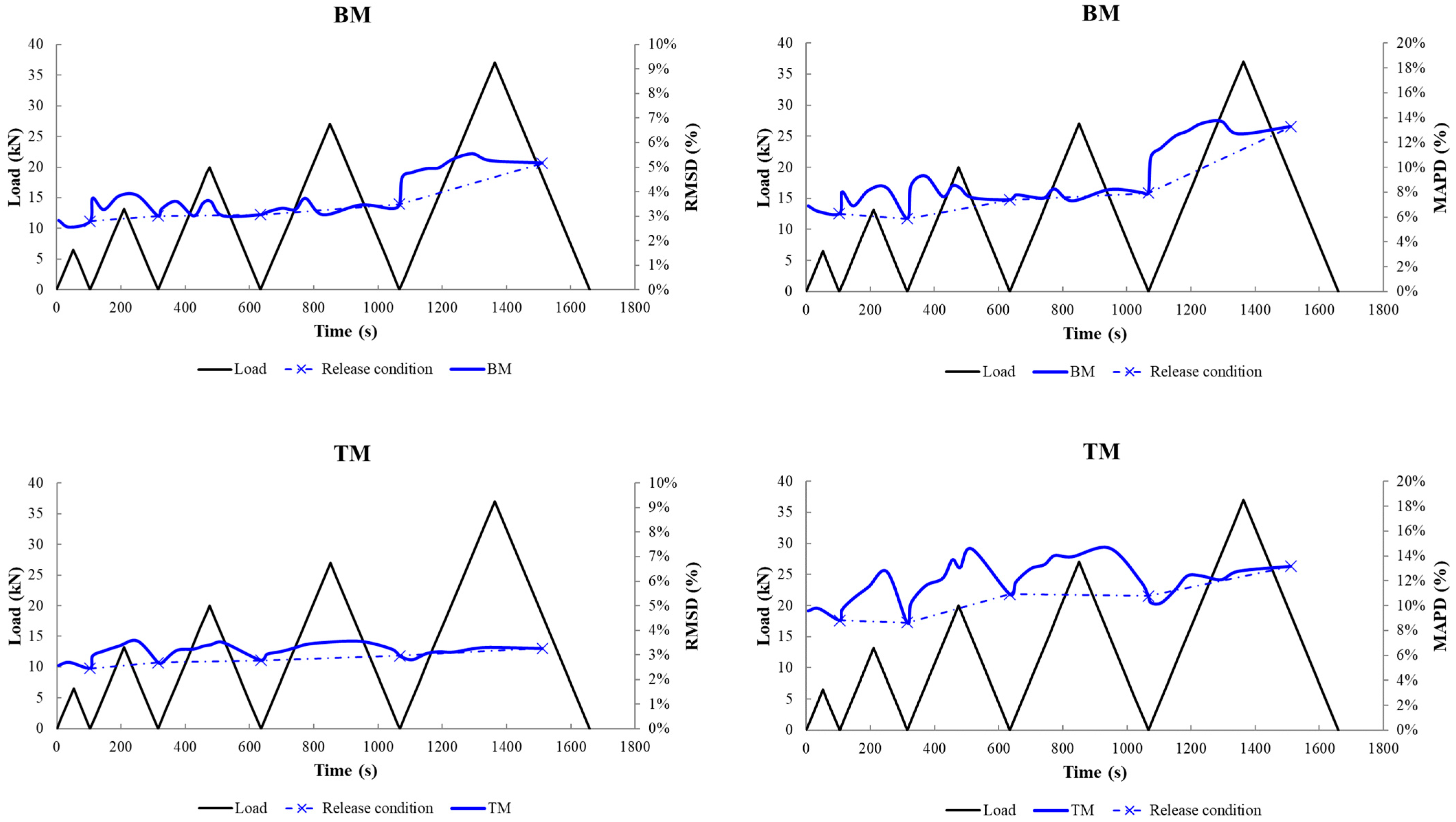 Fibers 11 00034 g014b