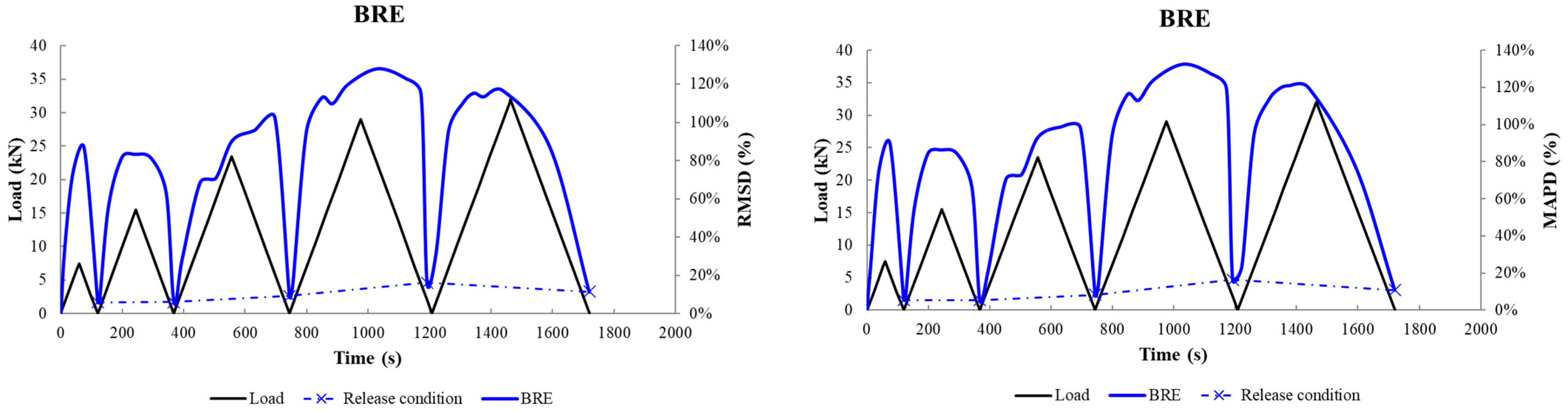 Fibers 11 00034 g015a