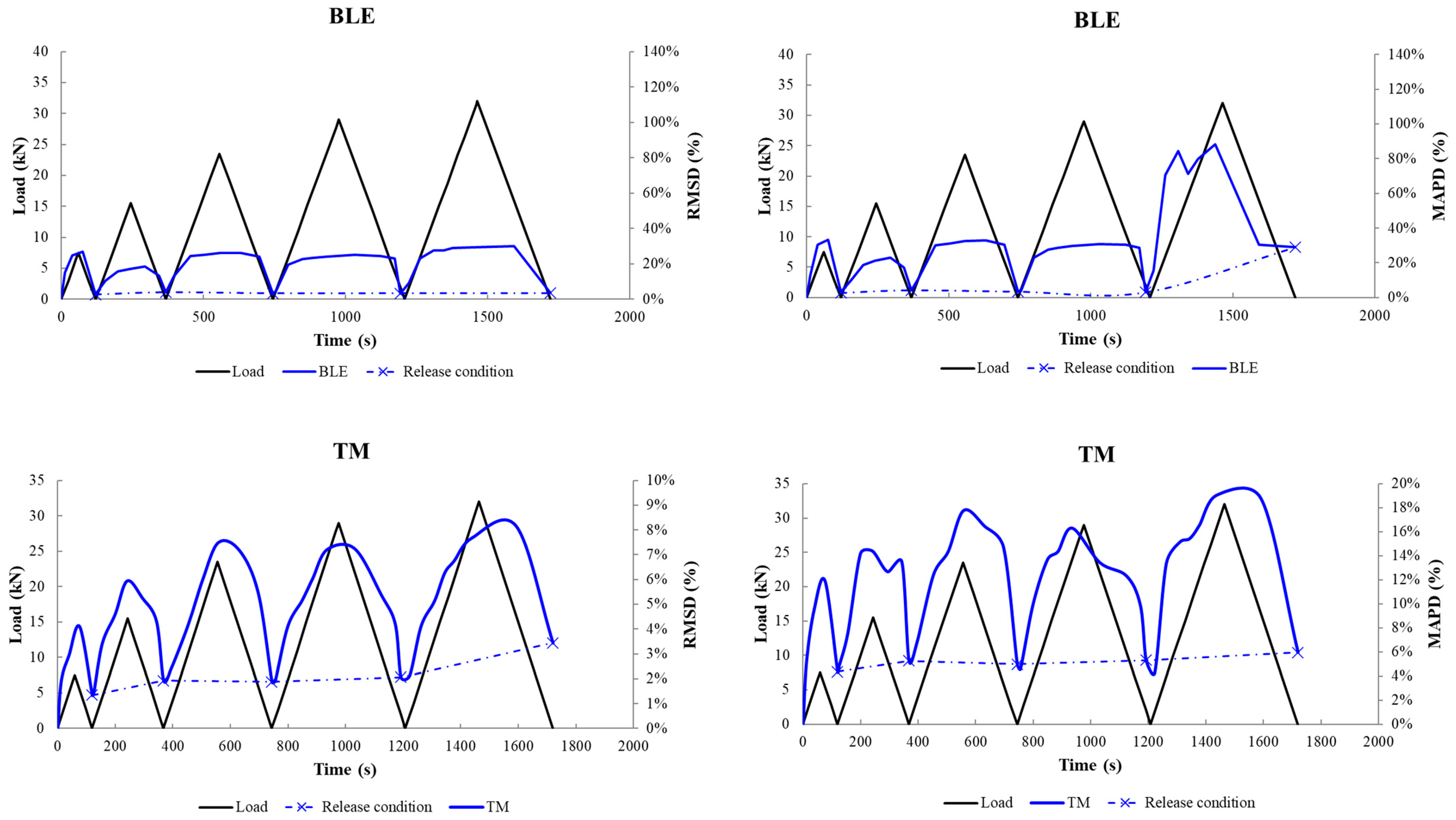 Fibers 11 00034 g015b