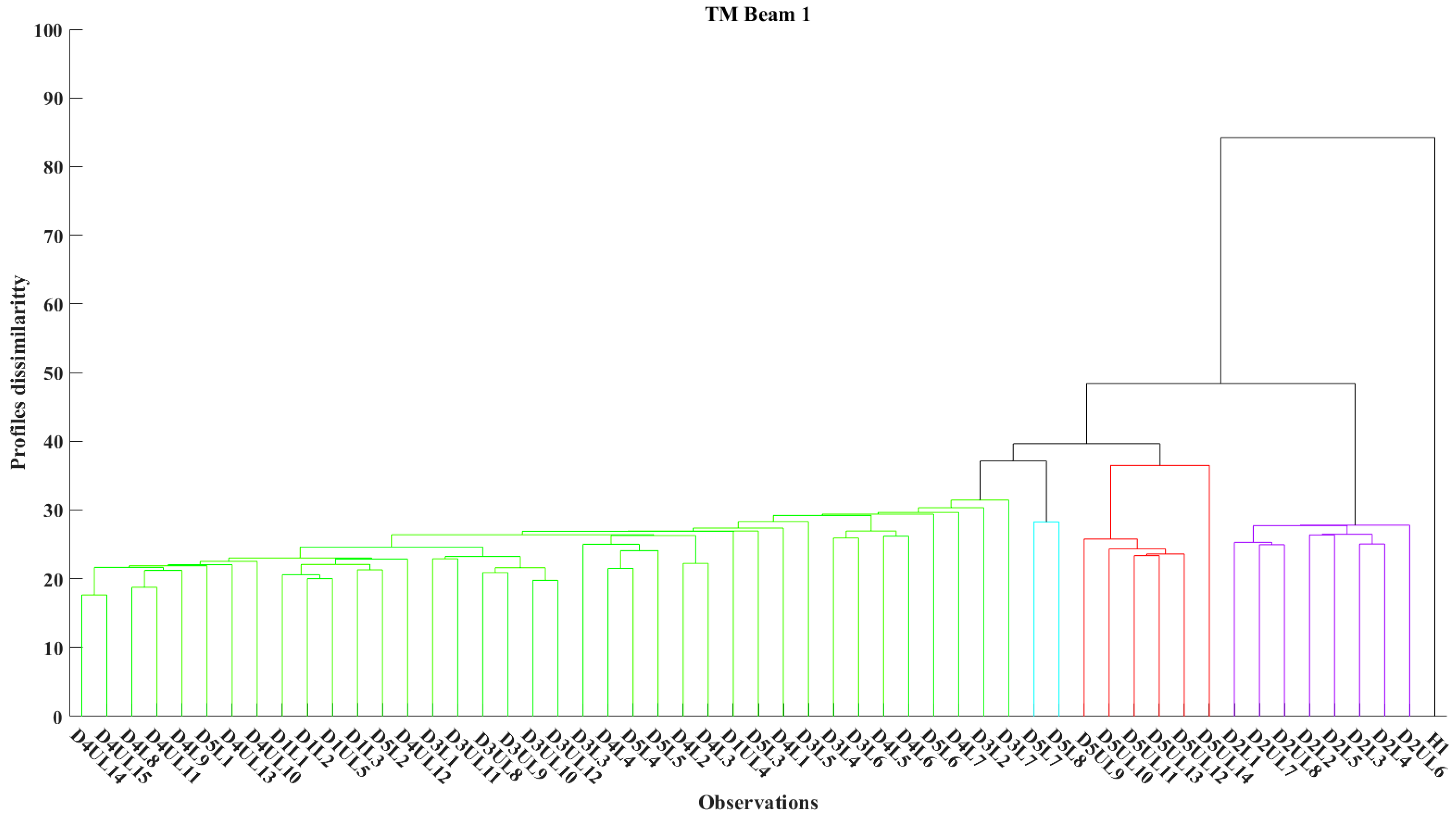 Fibers 11 00034 g016