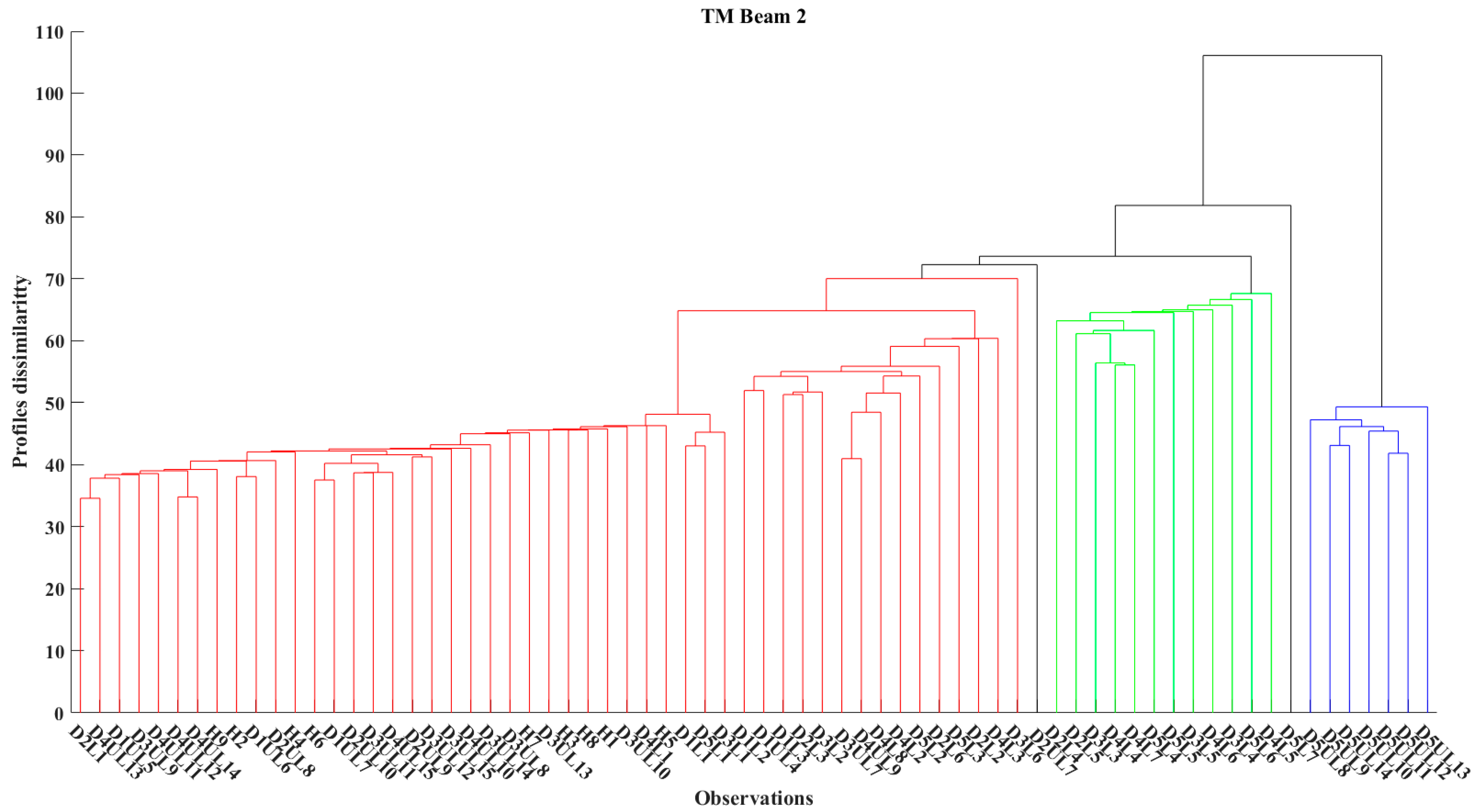 Fibers 11 00034 g017