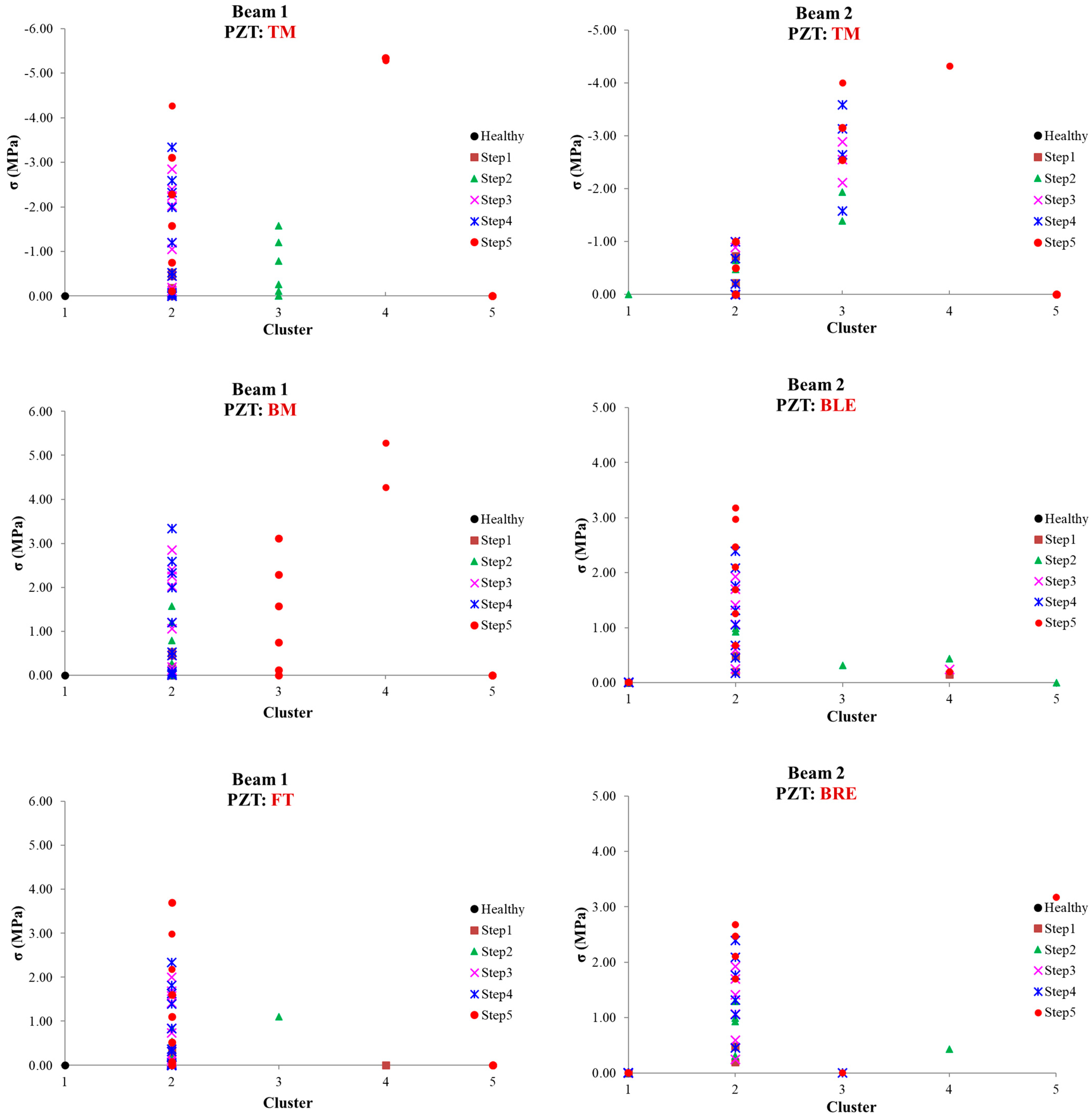 Fibers 11 00034 g018