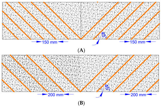 Fibers 11 00035 g002a
