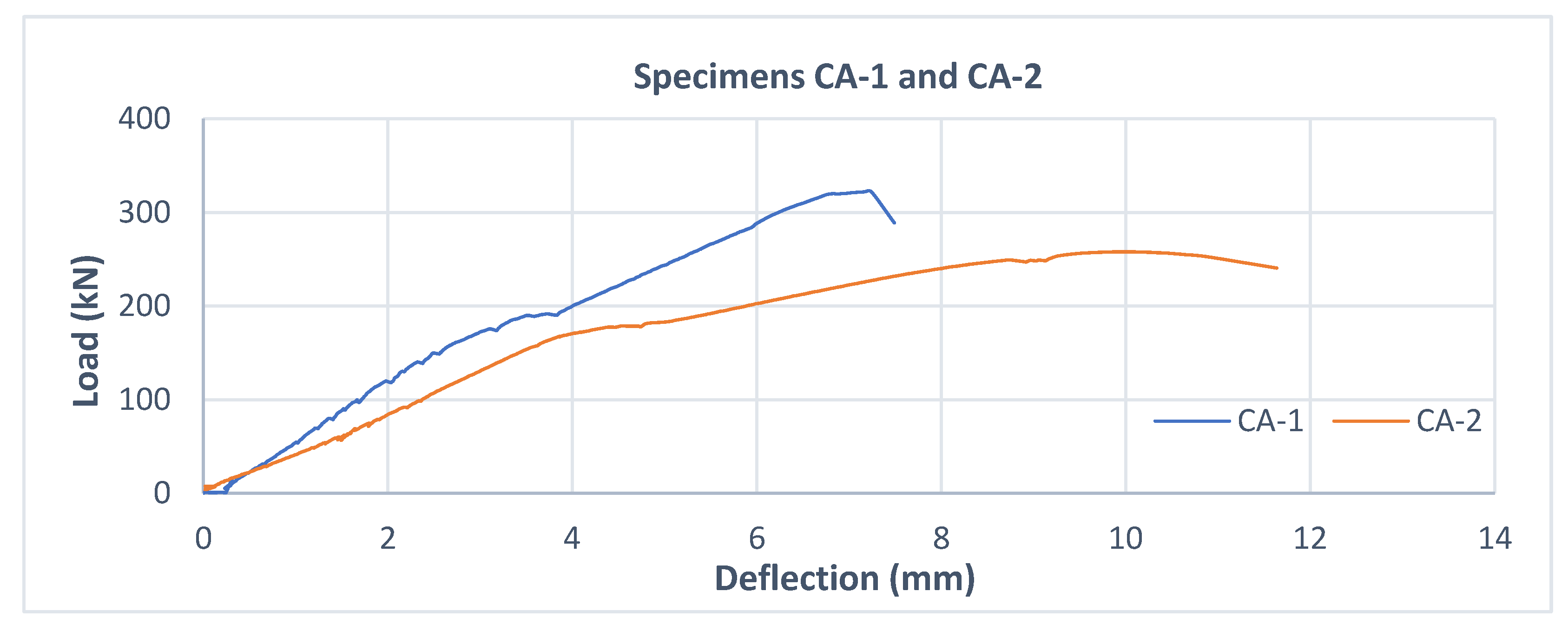 Fibers 11 00035 g007