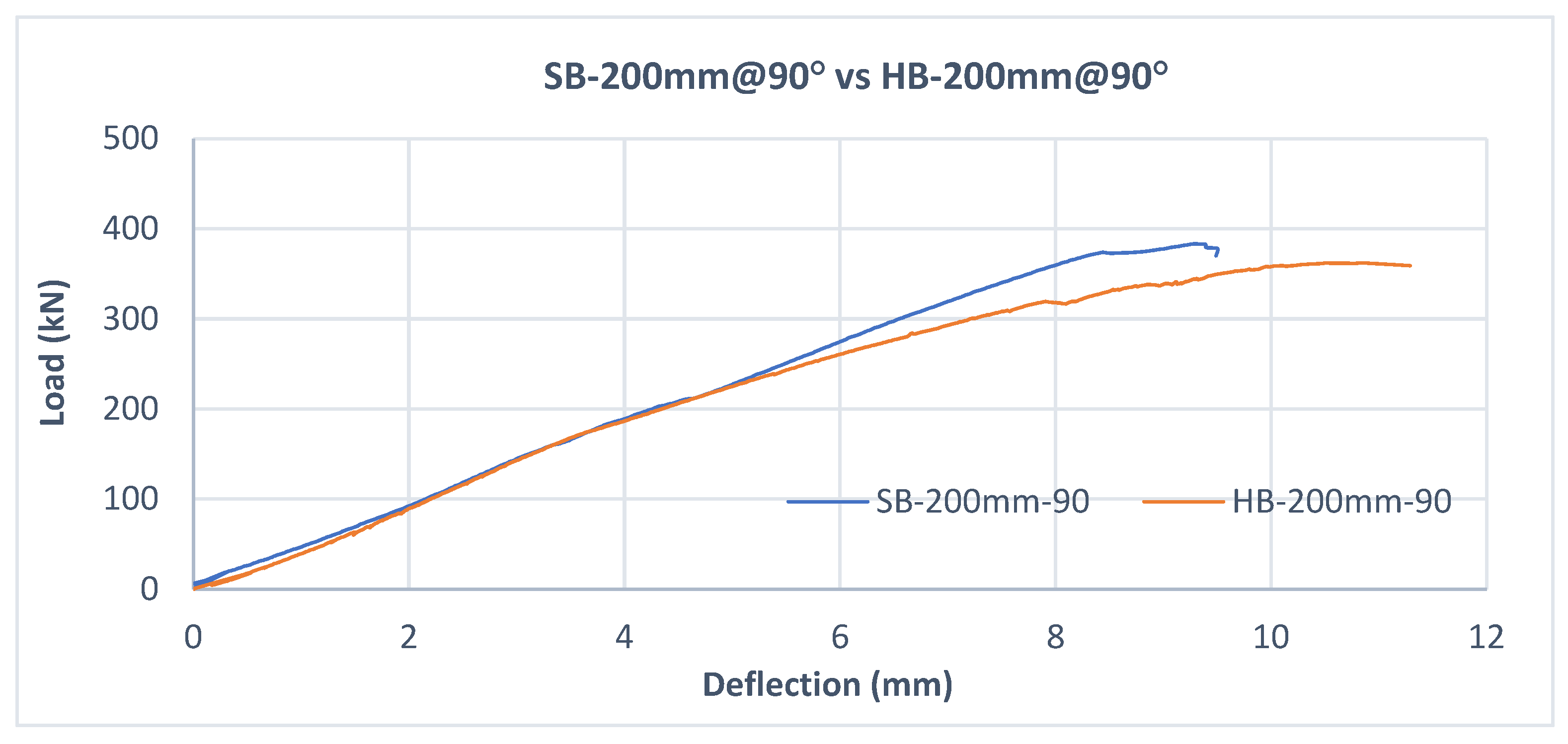 Fibers 11 00035 g010