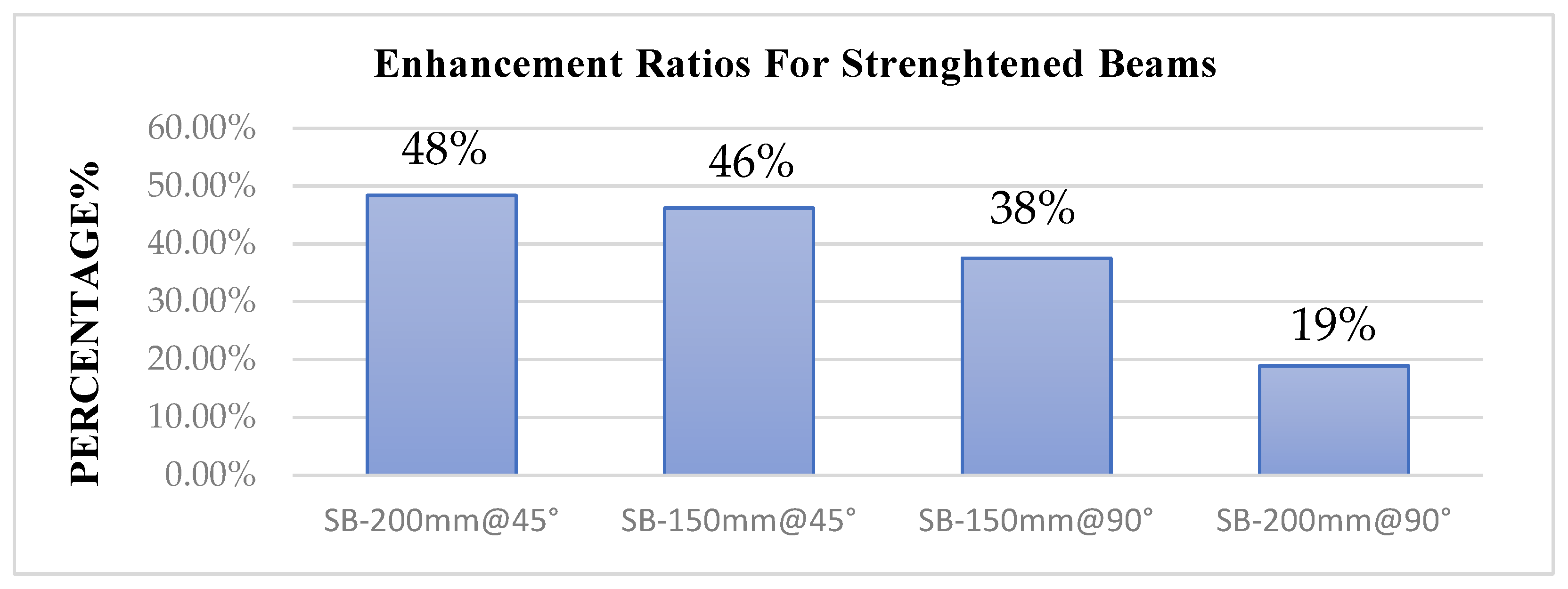 Fibers 11 00035 g015