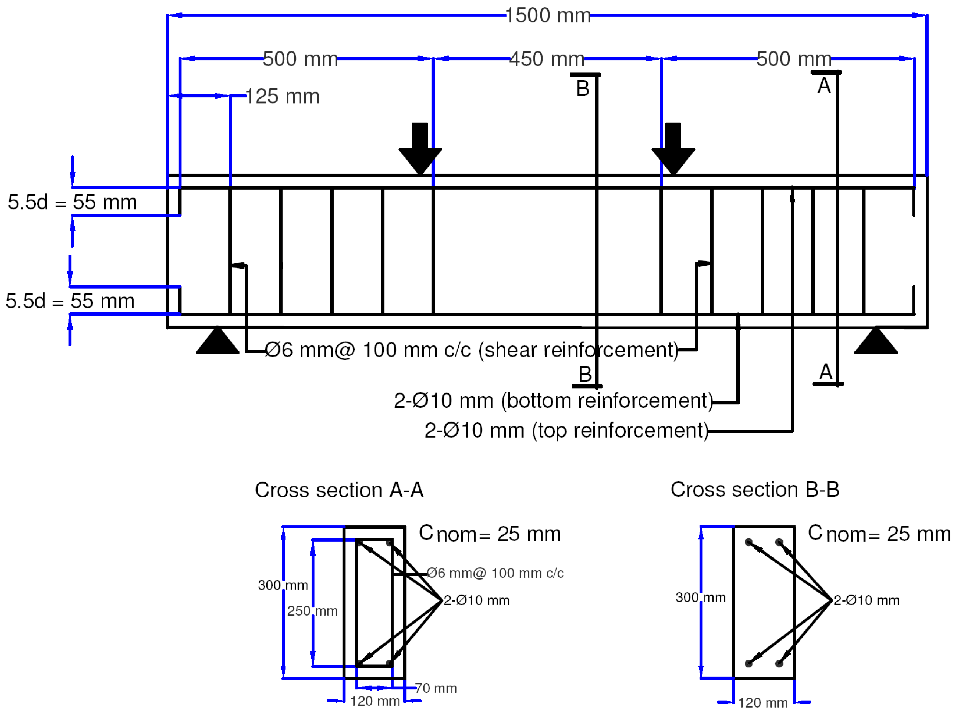 Fibers 11 00036 g002
